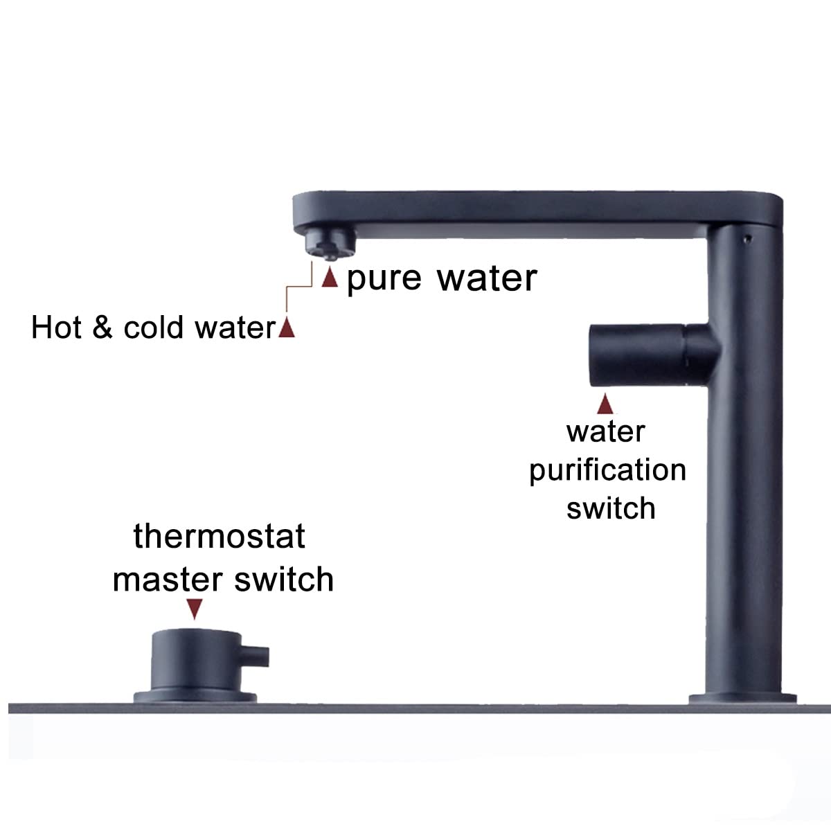 Premium 35x39cm Black 304 Stainless Steel Kitchen Sink with Drain Cover - Single Bowl Bar Counter Sink for Tea Bars, Small Kitchens & Open Concept Spaces (Includes Faucet) - Durable & Stylish for Modern Homes