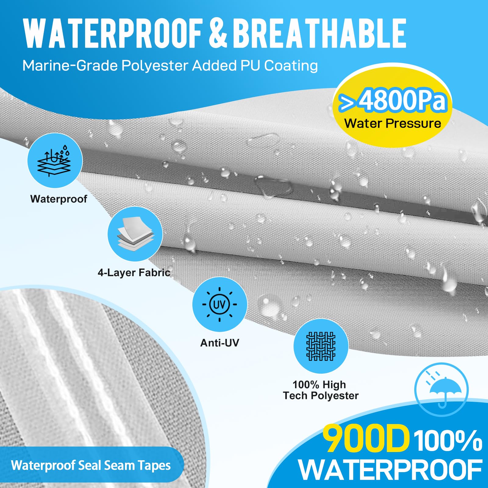 900D Waterproof Pontoon Boat Cover with Motor Cover - Heavy Duty Marine Grade Canvas for 17-20 FT Deck Boats (Gray) - Perfect for Outdoor Storage & Winter Protection