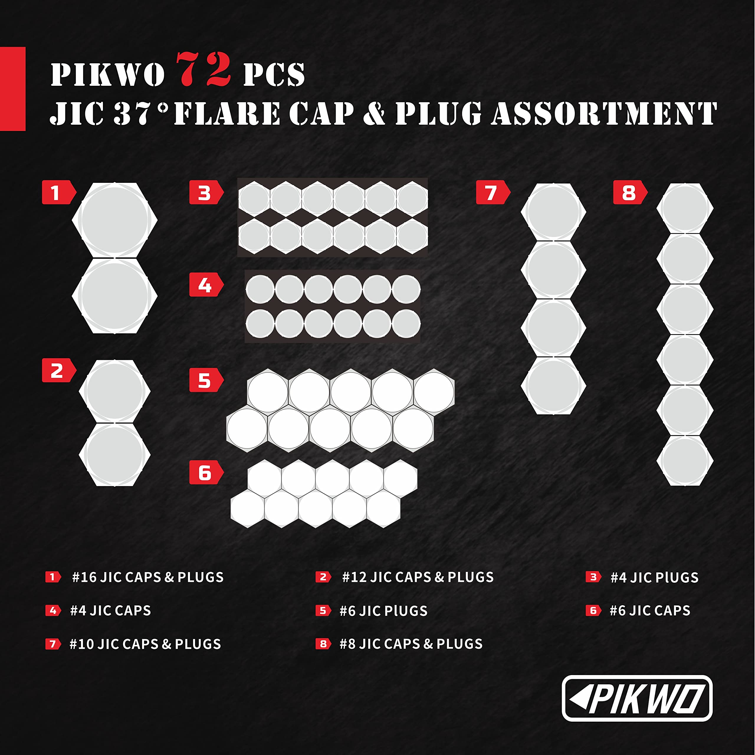 144-Piece JIC & ORFS Hydraulic Cap and Plug Kit - Industrial Hose, Tube & Pipe Fittings with Precision Threading (ORFS & 37° Dash Sizes 4,6,8,10,12,16) - Perfect for Hydraulic System Maintenance, Repair & Fluid Line Protection