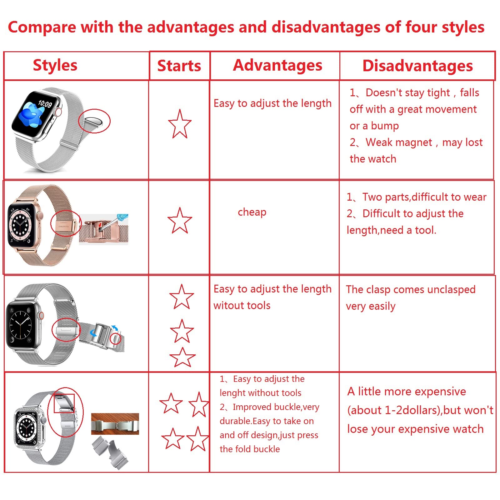 Elegant Bling Stainless Steel Mesh Apple Watch Band for Women - Adjustable Breathable Replacement Strap Compatible with Apple Watch Series SE/6/5/4/3/2/1 (38mm 40mm 42mm 44mm) - Perfect for Workout, Gym, Running, Yoga, Office, Business Meetings, Dating, Travel, Parties & Everyday Wear - Great Gift for Her | Fashionable & Comfortable for All Occasions