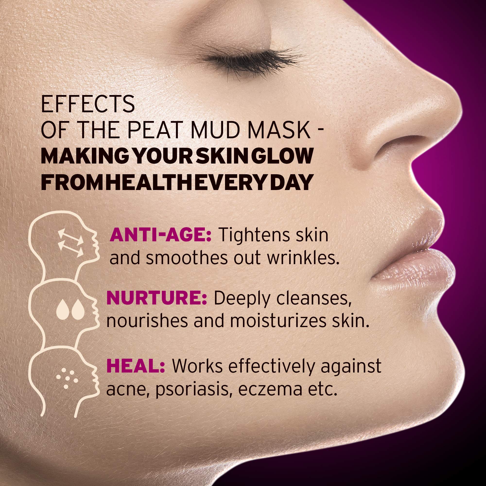 Natural Anti-Wrinkle Face Mask - 100% Healing Peat Mud Therapy | Hydrating & Deep Cleansing Facial Moisturizer | Collagen-Boosting Skincare for Men & Women | 5 oz | Perfect for Spa Nights & At-Home Self-Care Routines