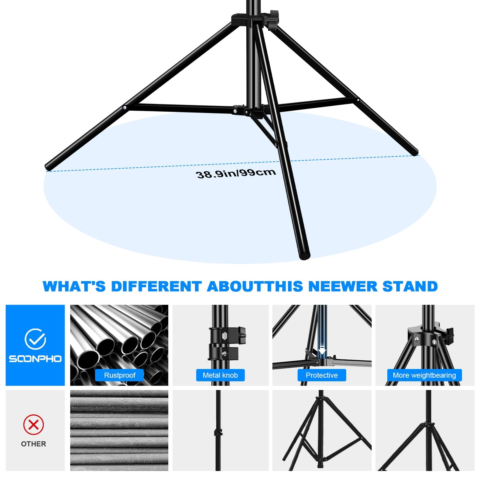 2-Pack Heavy Duty Light Stand 9.2ft/110