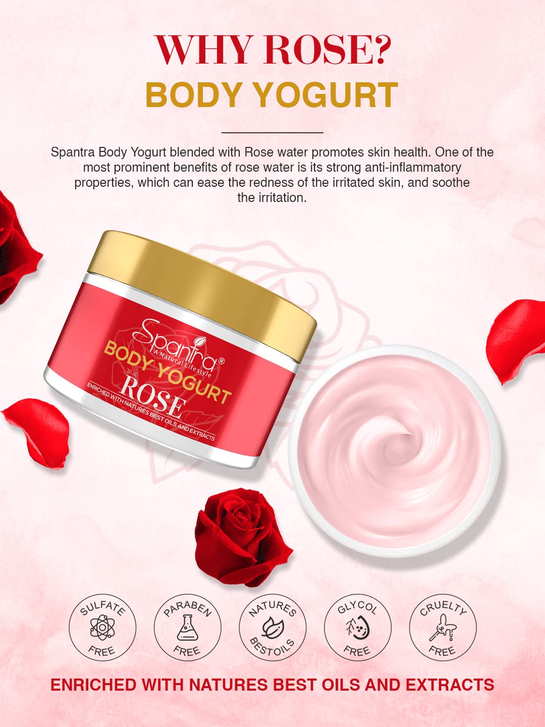 Spantra Rose Body Yogurt Cream - Hydrating & Non-Greasy Moisturizer with Rose Oil, Aloe Vera, Sunflower & Coconut Oil for Soft Skin | Sensitive Skin Friendly | 250g | Perfect for Daily Hydration, Post-Shower Care & Dry Skin Relief