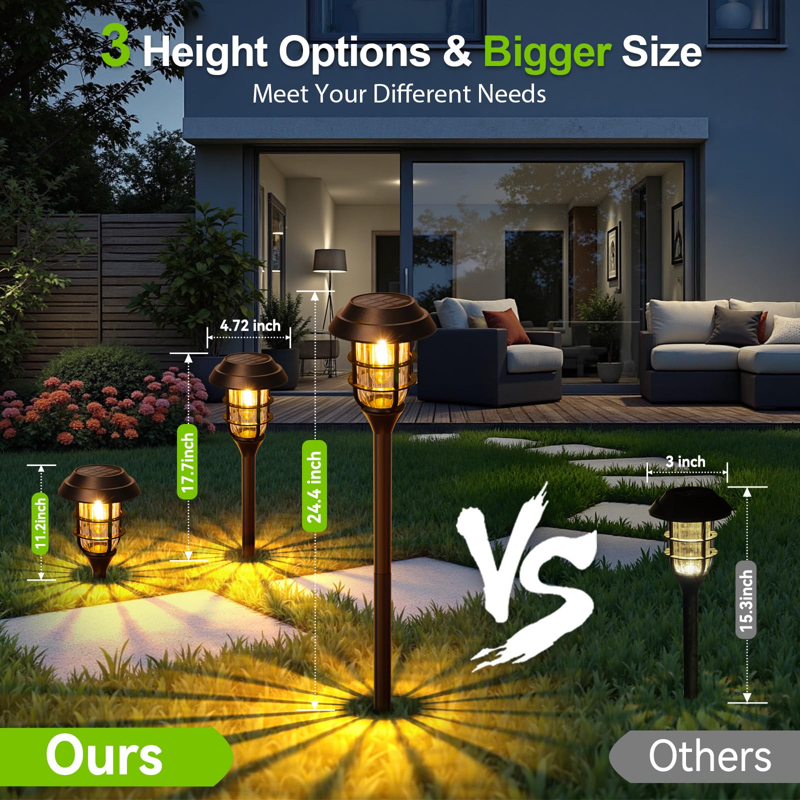 8 Pack Solar Lights Outdoor Waterproof - LETMY Bright Solar Pathway Lights for Yard, Garden, Patio, Walkway & Driveway | Auto On/Off, Weather Resistant Landscape Lighting for Nighttime Safety & Ambience