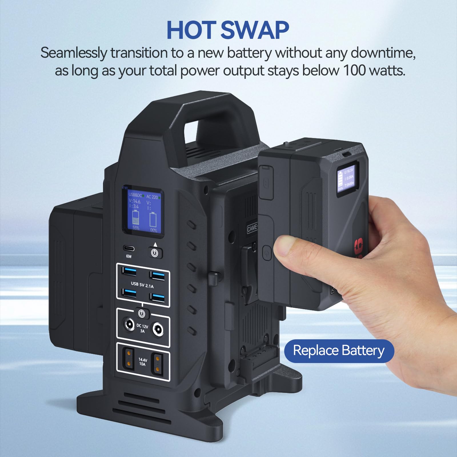 Came-TV Dual V Mount Battery Charger - 3-in-1 Power Strip with Dual Channel Charging, 65W PD/USB-C, Multi-AC Inverter Station - Compatible with Smallrig, Neewer, Came TV V-Lock Batteries - Perfect for Film Production, Photography & On-Location Power Needs