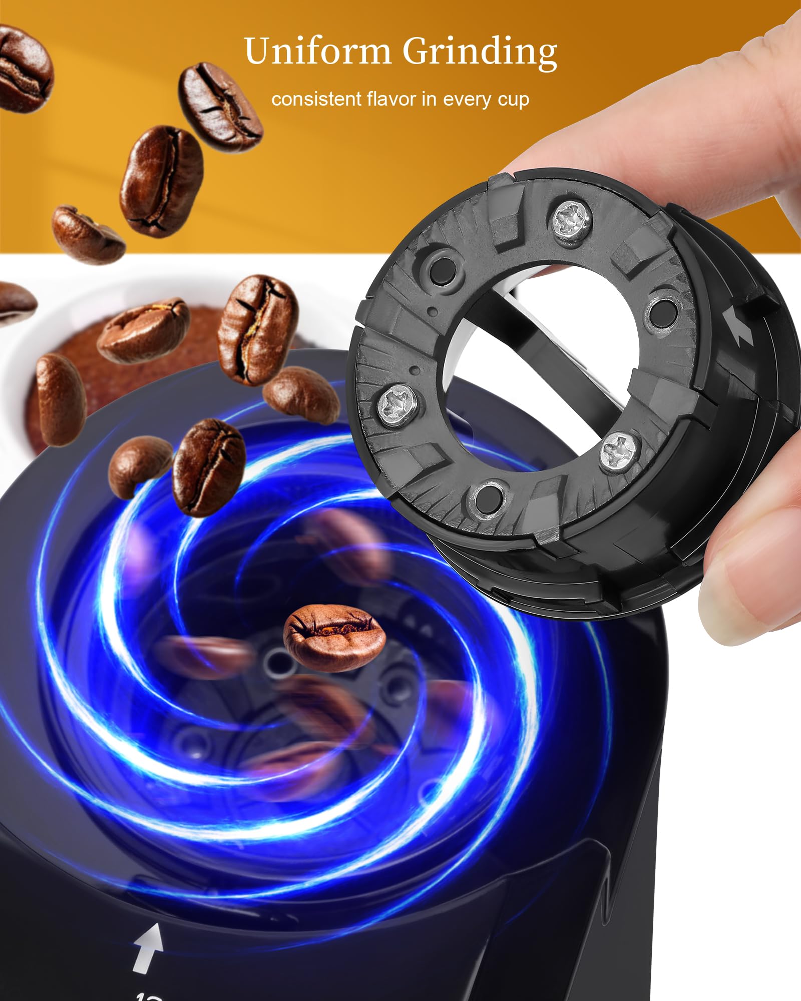Premium Wancle Electric Burr Coffee Grinder - 200W Power with 28 Precise Grind Settings, Overheat Protection & 2-12 Cup Capacity | Compact Stainless Steel Design for Home, Office & Travel Use | Perfect for Espresso, French Press & Drip Coffee Makers