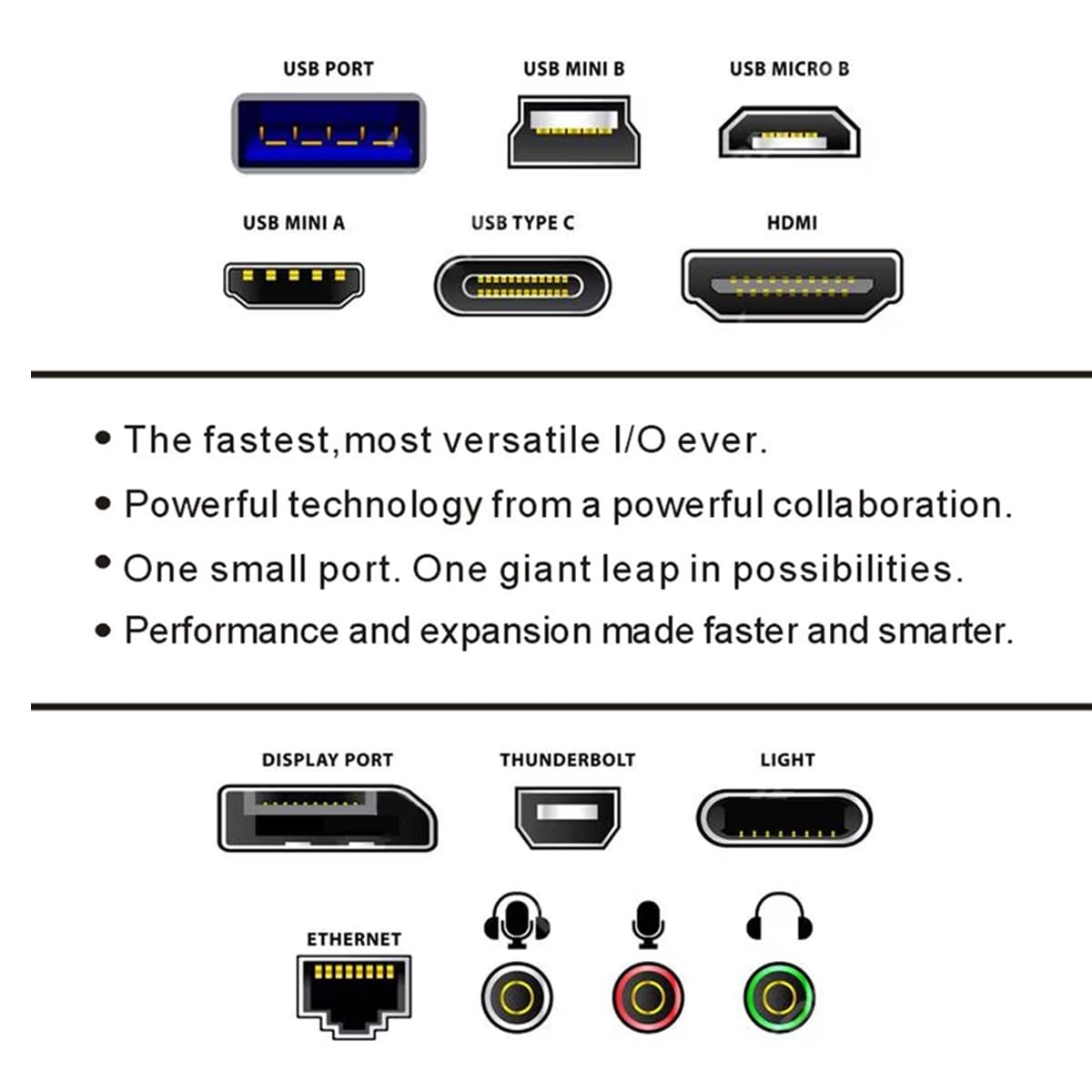 2-Port USB 2.0 Switch Selector for PC - Share Keyboard, Mouse, Scanner & Printer Between 4 Devices | Ideal for Home Office & Multi-Computer Workstations