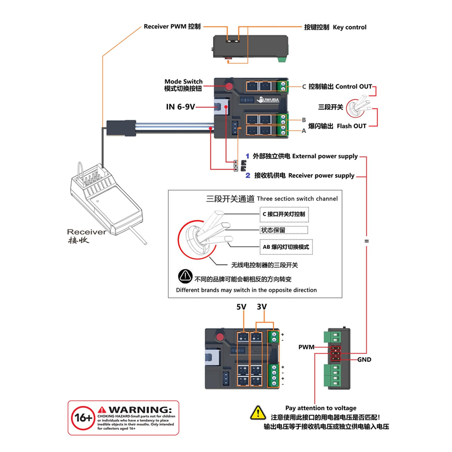 3V 5V LED Light Controller Expansion Panel for DIY TAMIYA 1/14 RC Tractor Truck Engineering Vehicle Loader Hydraulic Dumper - Perfect for RC Model Lighting and Customization Projects