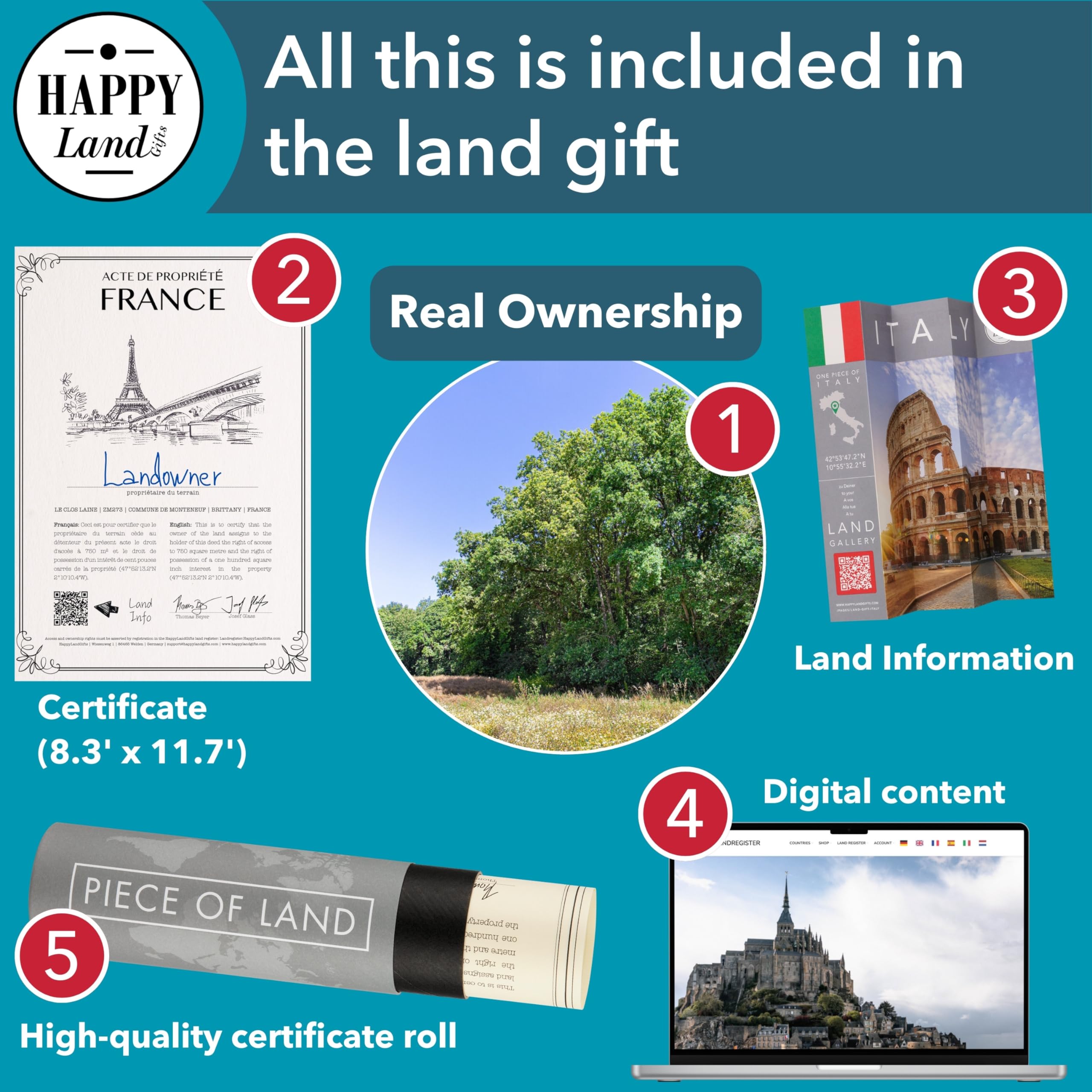 Unique French Gifts for Men & Women - Authentic Paris Souvenirs & Unusual France Gift Ideas - Personalized Blank Certificate with Custom Name - Perfect for Christmas, Birthdays & Anniversaries - Ideal for Francophiles, Travel Lovers & Romantic Presents
