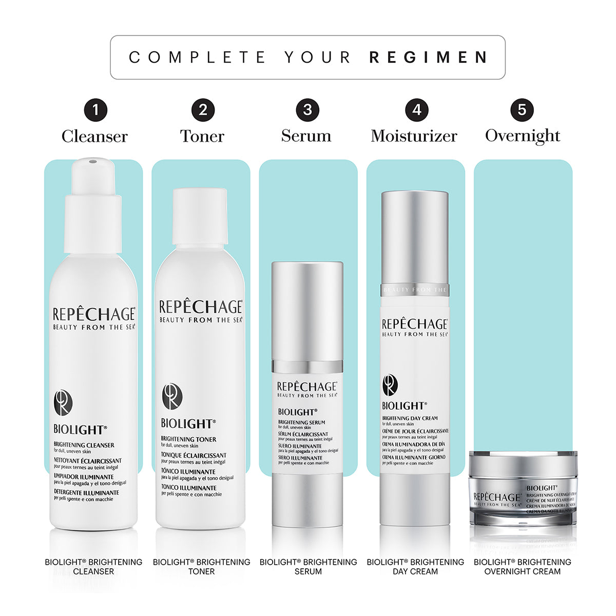 Biolight® Brightening Overnight Cream - Dark Spot Corrector & Hydrating Night Face Moisturizer for Glowing Skin | Perfect for Nighttime Skincare Routine & Anti-Aging Treatment
