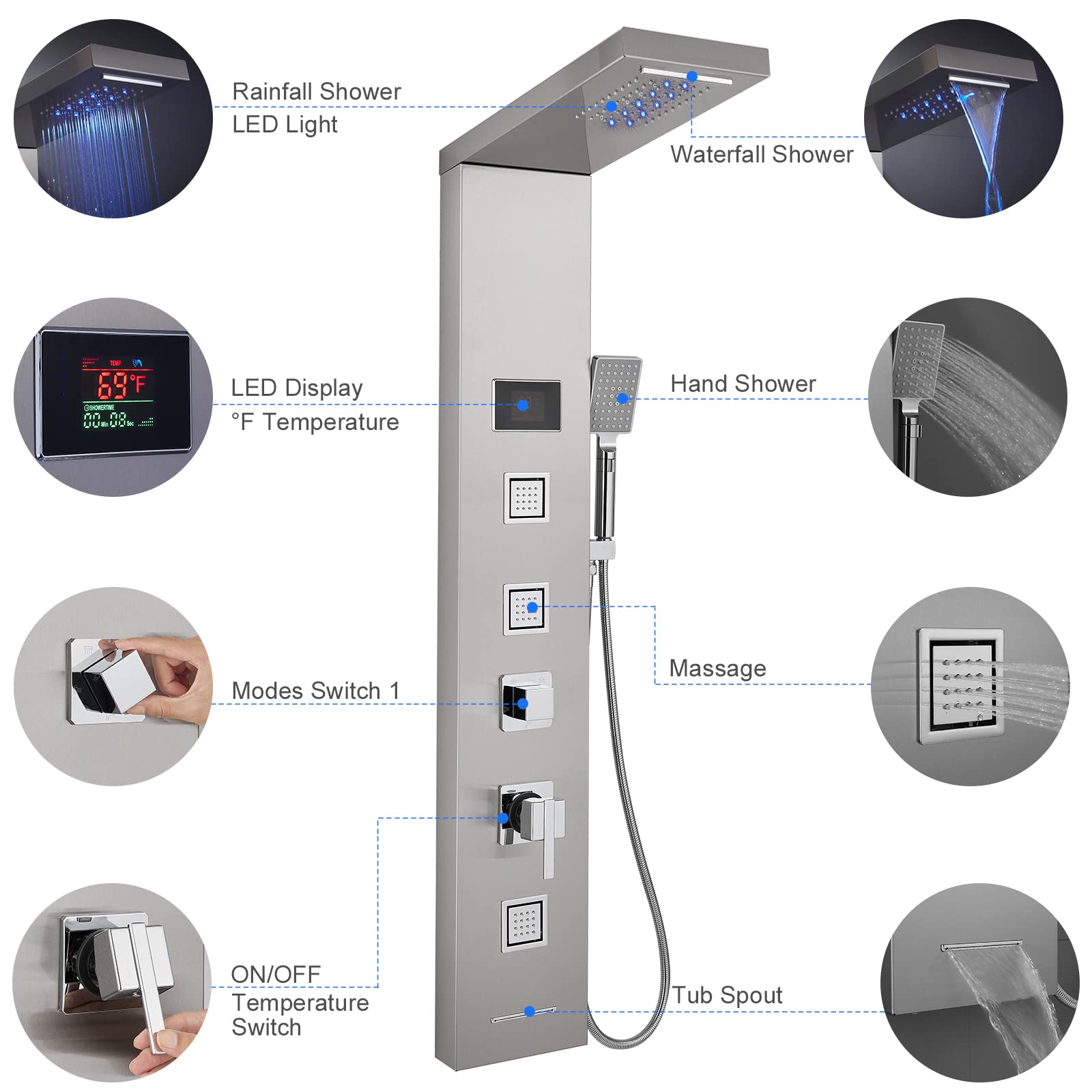 MENATT LED Shower Panel - 5-in-1 Shower Tower System with Rainfall Shower Head, Waterfall Spray, Massage Jets, Tub Spout & Handheld Shower - Brushed Nickel Finish for Luxurious Bathroom Upgrade - Perfect for Modern Homes, Spa-Like Experience & Water Therapy