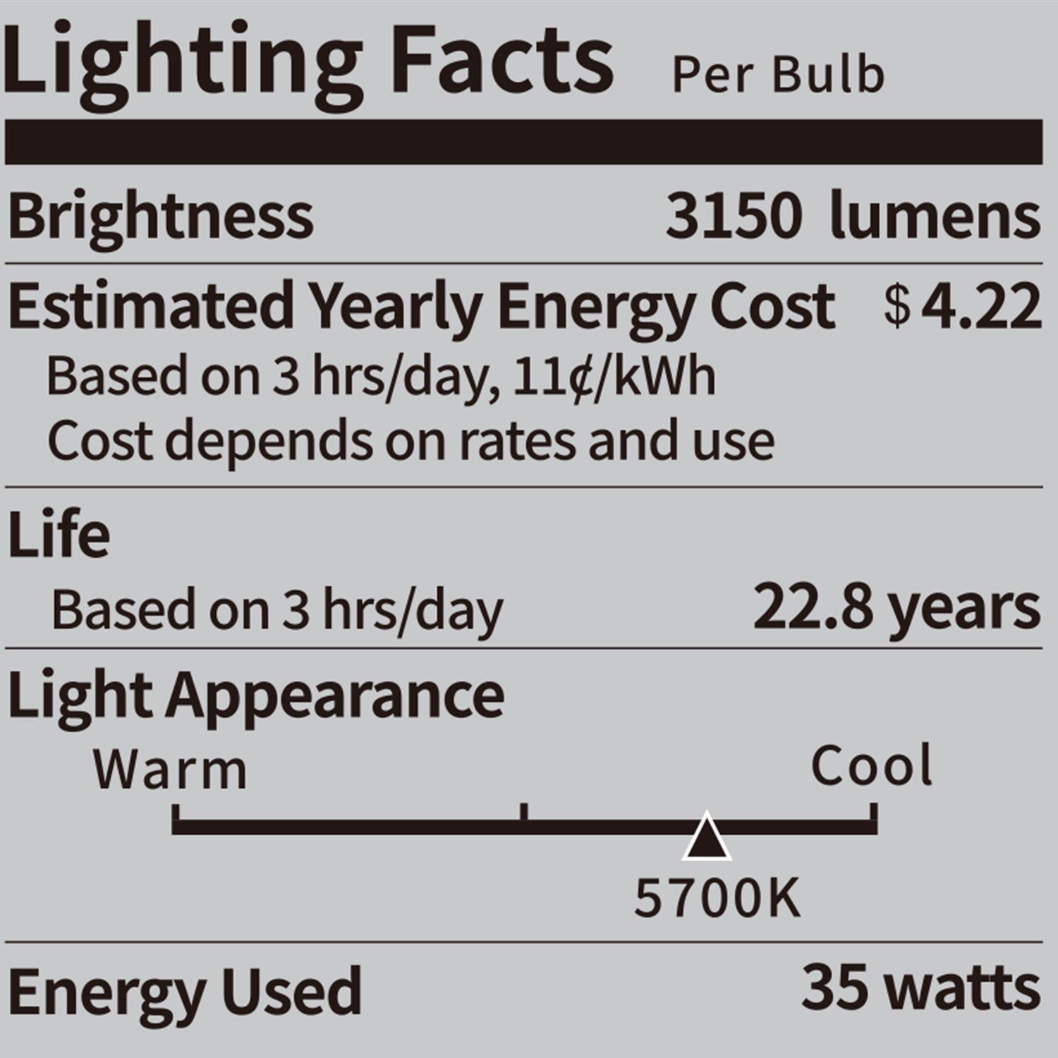 NEEWER T100 2-Pack 35W E26 LED Light Bulbs - Energy Efficient Bright White Light for Home, Office, and Commercial Use