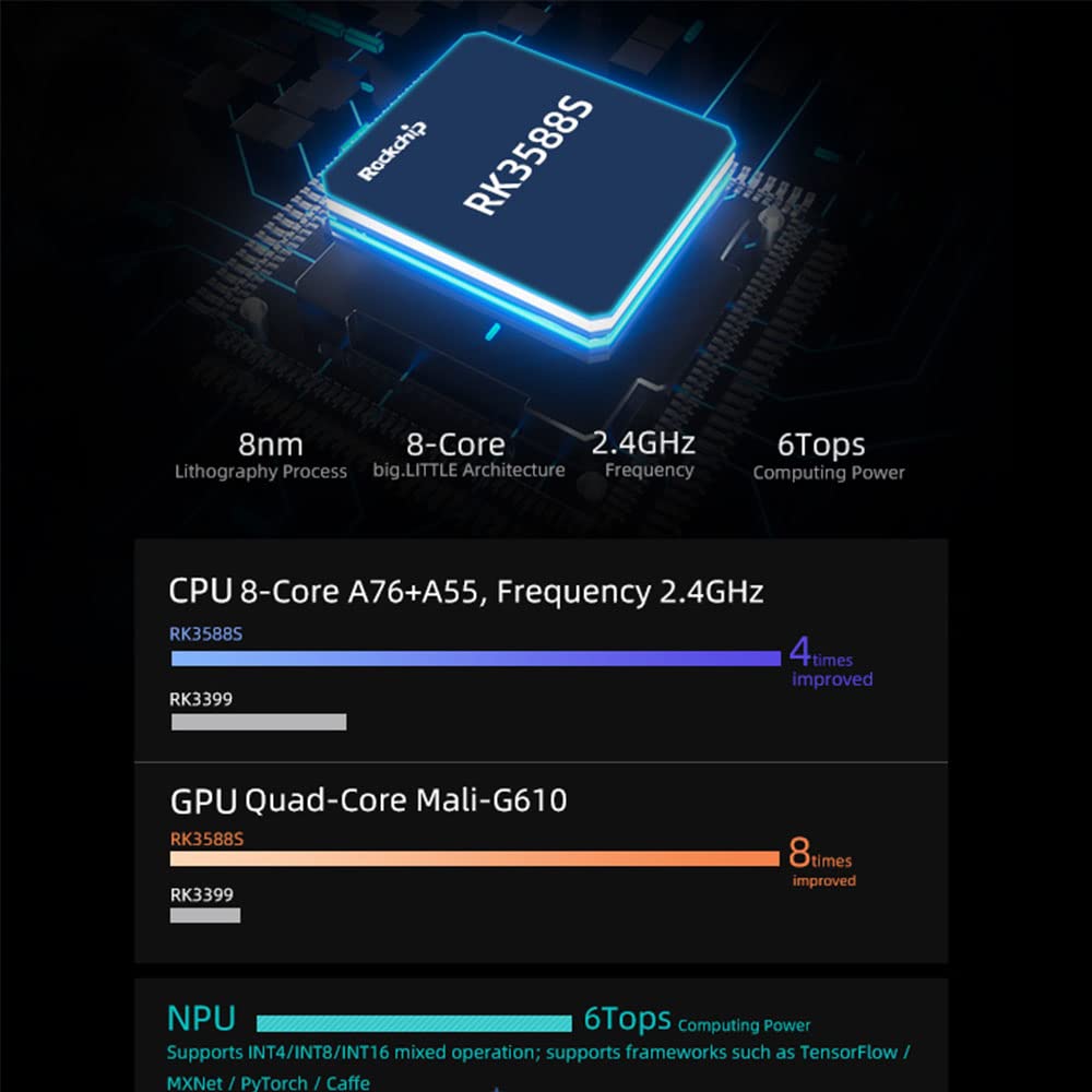 ROC-RK3588S-PC 8K AI Single Board Computer Acrylic Protective Case - Durable Cover for SBC Development Board | Perfect for DIY Projects, Robotics & IoT Prototyping