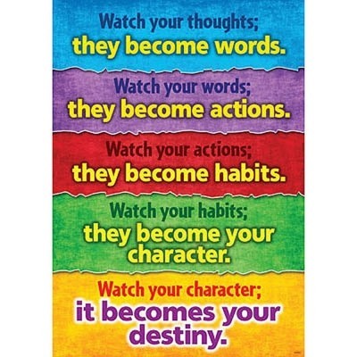 Argus® Motivational Poster - Watch Your Thoughts - Inspirational Wall Art for Office, Home & Classroom Decor - Positive Mindset & Self-Improvement