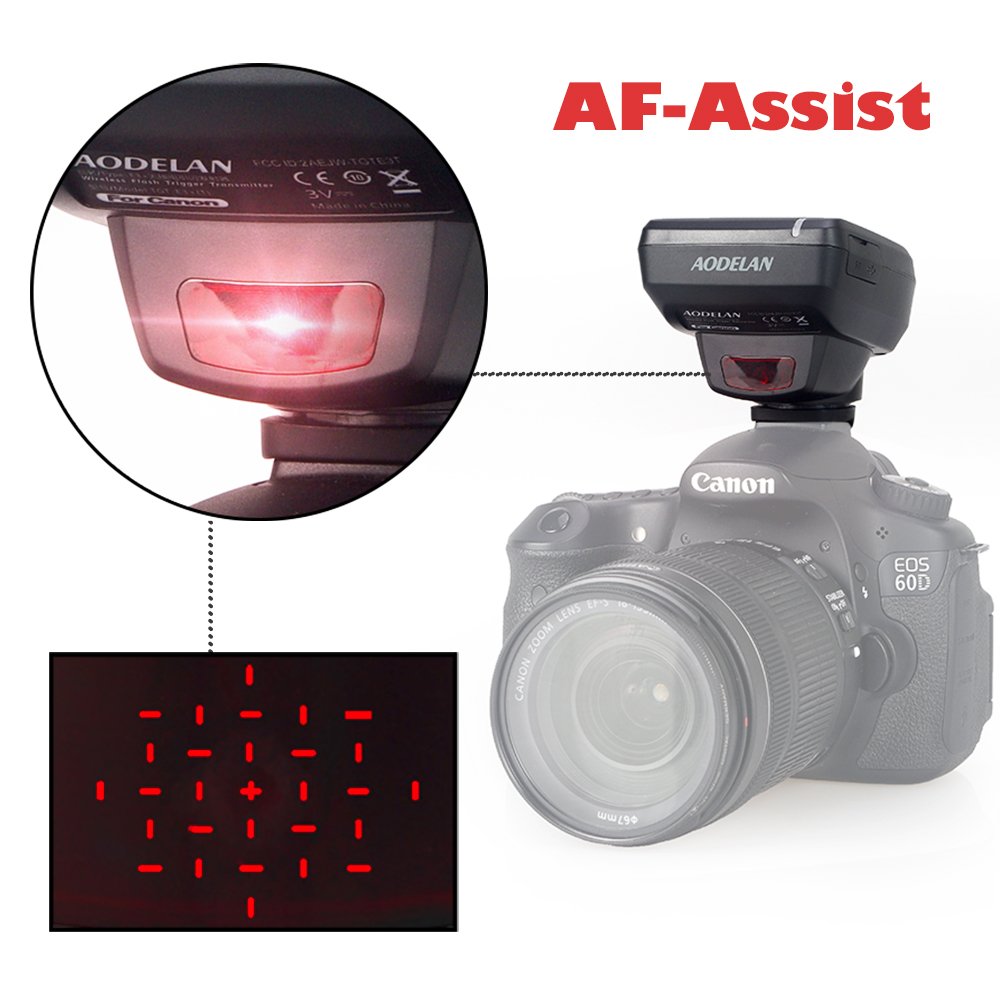 AODELAN E3+ Wireless Flash Speedlite Transmitter for Canon 600EX-RT 600EX II-RT 430EXIII-RT - Compatible with ST-E3-RT Replacement | Professional Photography Lighting for Studio & Outdoor Shoots