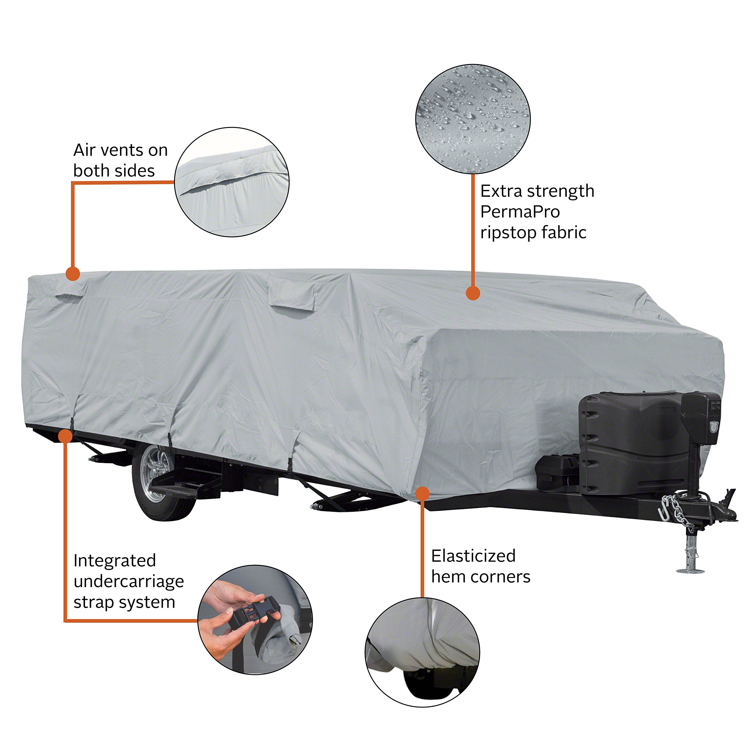 PermaPRO Folding RV Cover - Fits 16'-18' Trailers | Camping & Travel Protection
