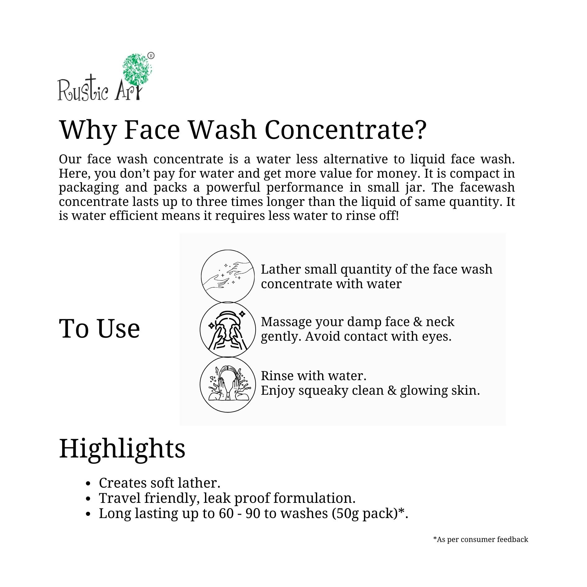 Organic Neem Basil Face Wash for Acne-Prone Skin | Sulfate-Free & Natural Cleanser for Women & Men | 50g (Pack of 2) | Gentle Daily Skincare for Oily & Sensitive Skin