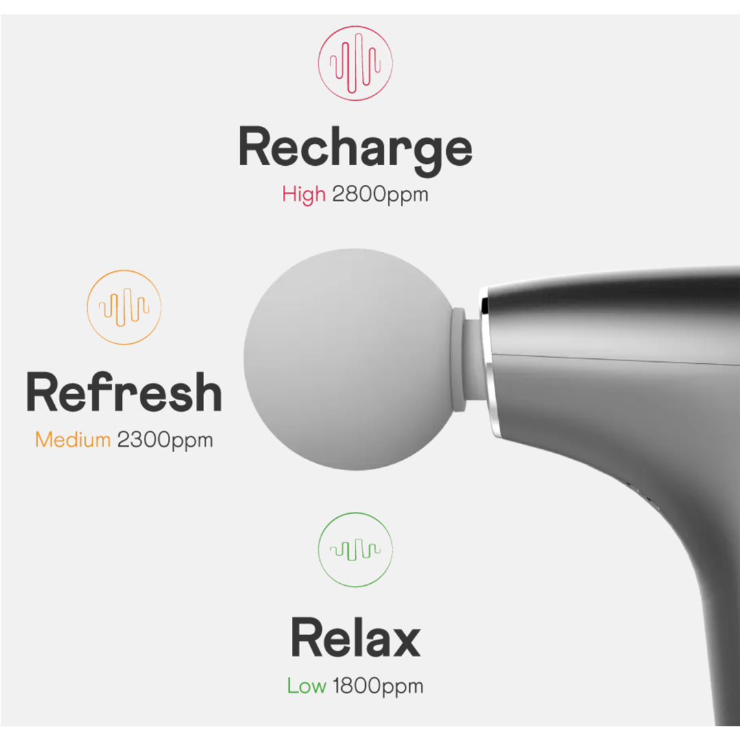 66Fit Flow Nano Massage Gun - Portable Deep Tissue Muscle Massager for Pain Relief & Recovery - Perfect for Athletes, Gym Workouts, Post-Training Recovery & Home Use