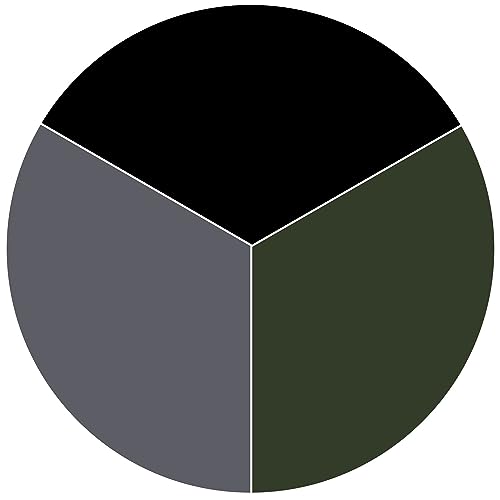 Black/Dark Grey/Army Green
