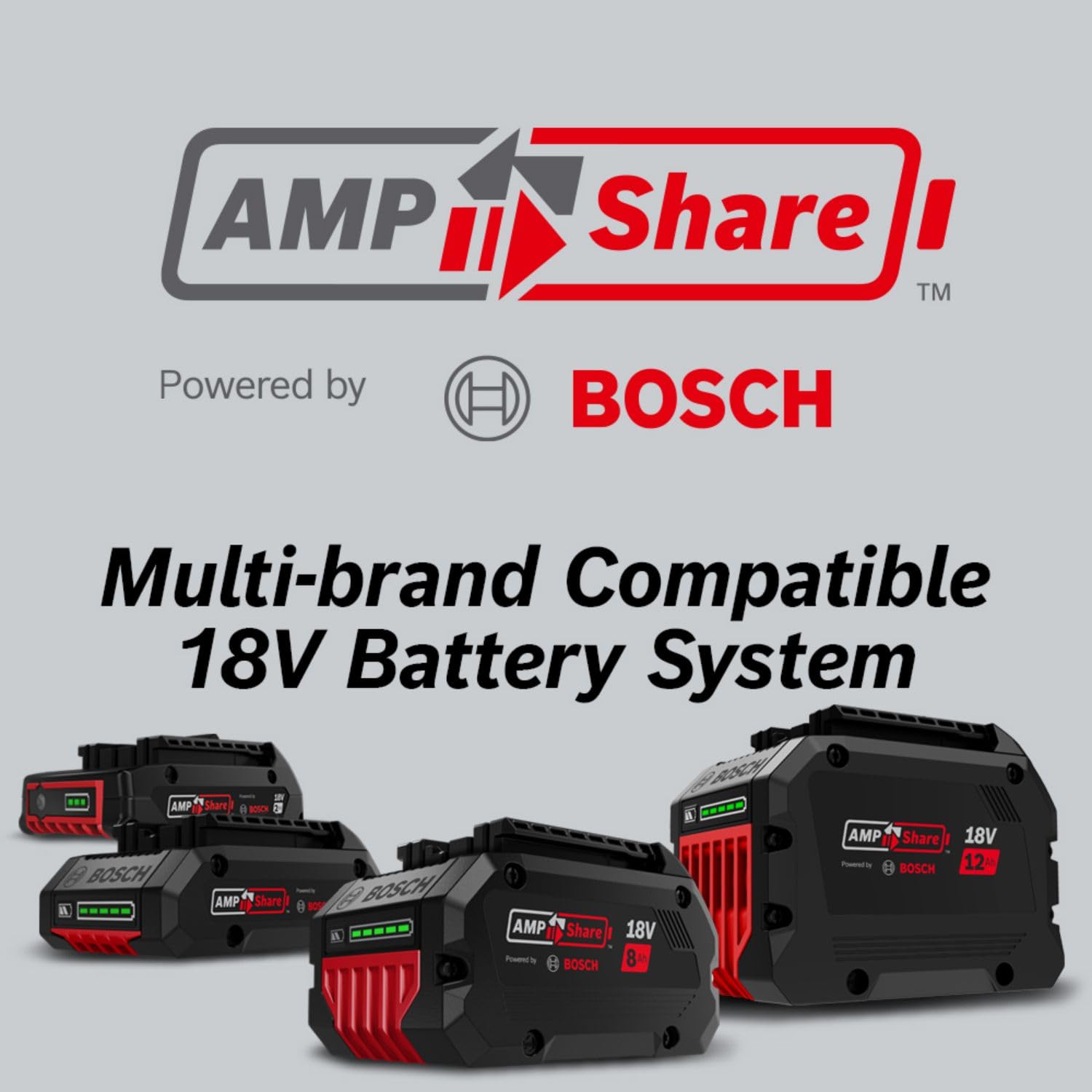 BOSCH GXL18V-240B22 18V Cordless 2-Tool Combo Kit with 1/2