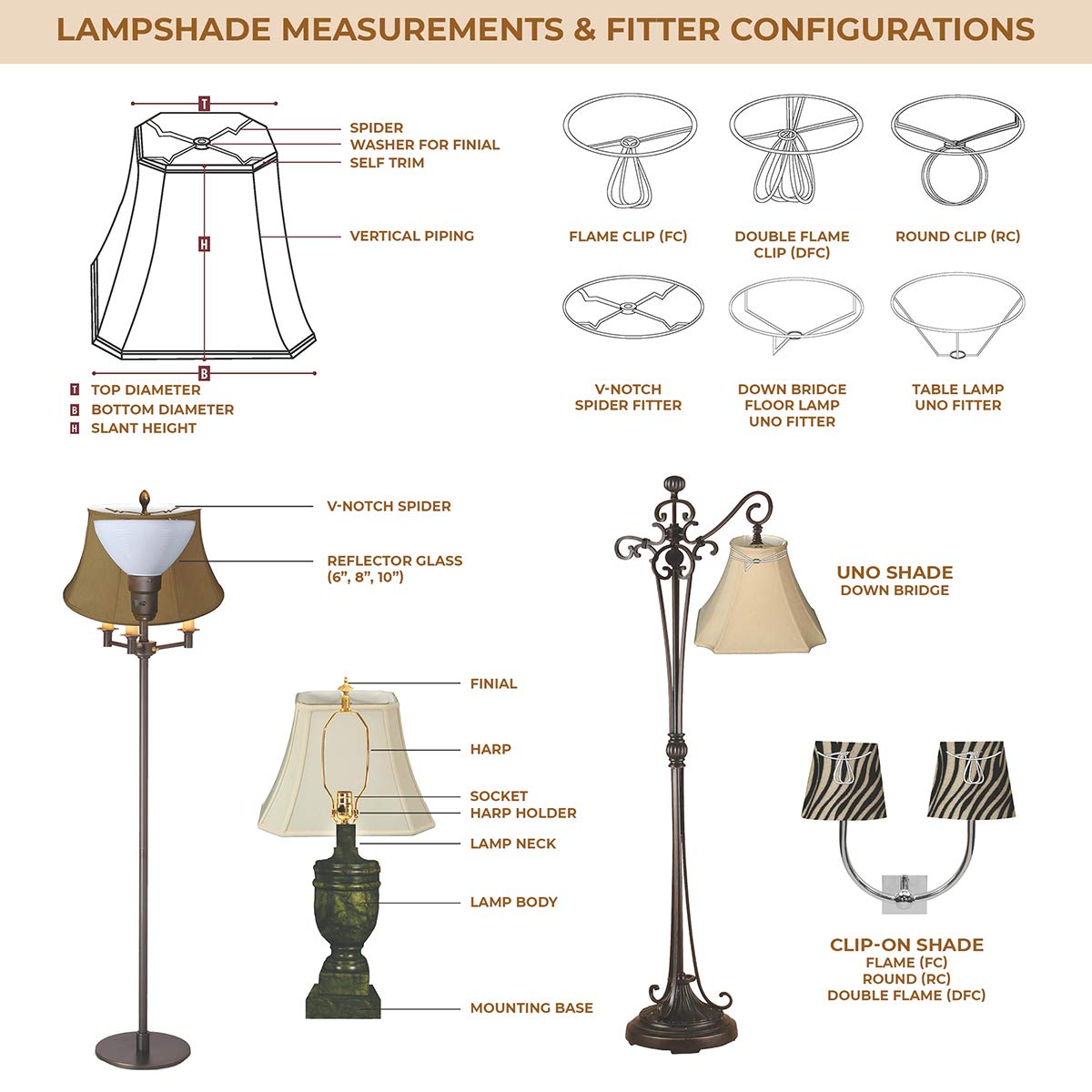 Royal Designs Flare Bottom Outside Corner Scallop Bell Lamp Shade - Beige, 8