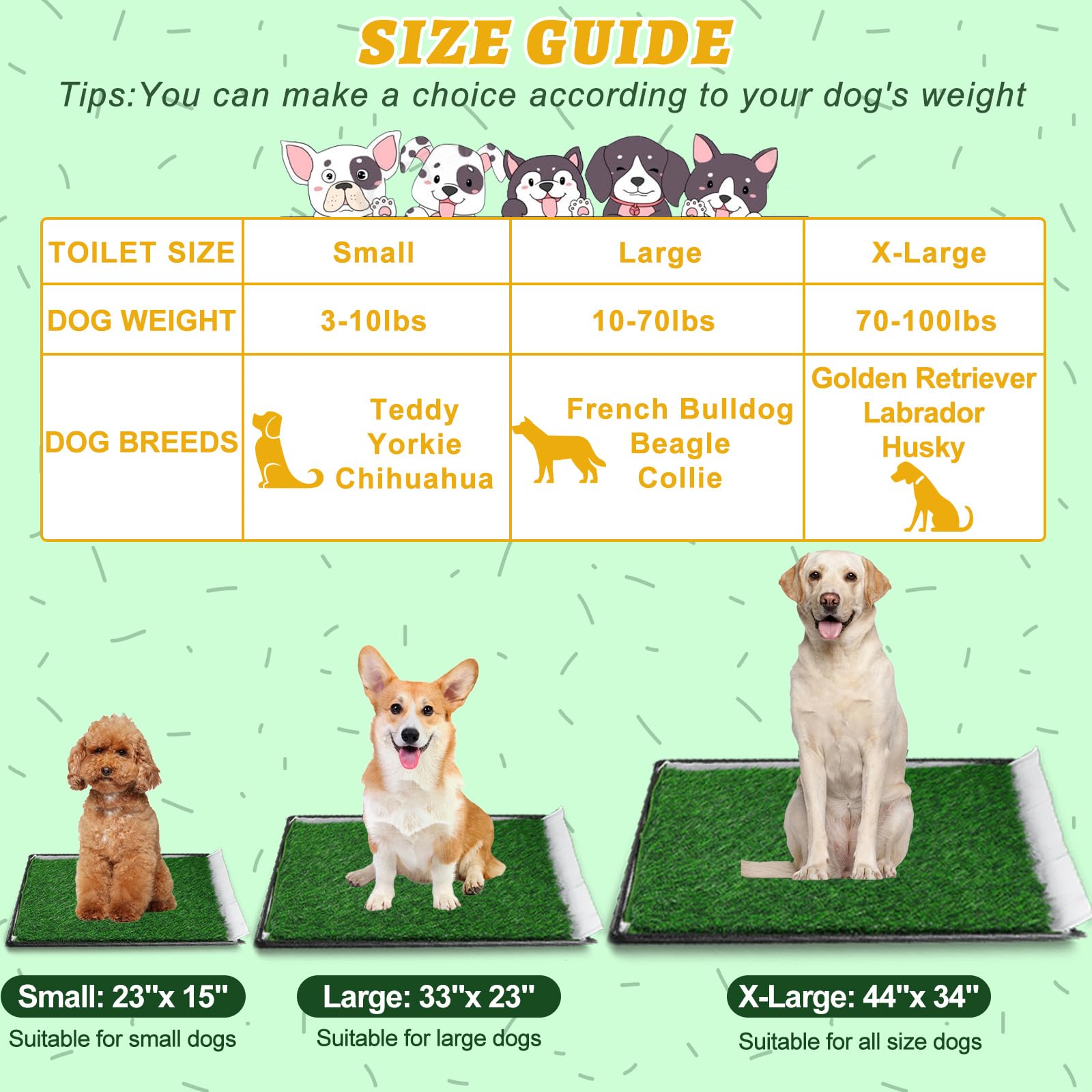 **MEEXPAWS XL Dog Grass Pad With Tray - Artificial Potty for Balcony & Indoor Use, New Generation Quick-Drain Pee Pad, Washable & Disposable Dog Litter Box with Hemmed Edge - Perfect for Small Dogs, Puppies & Apartment Living**