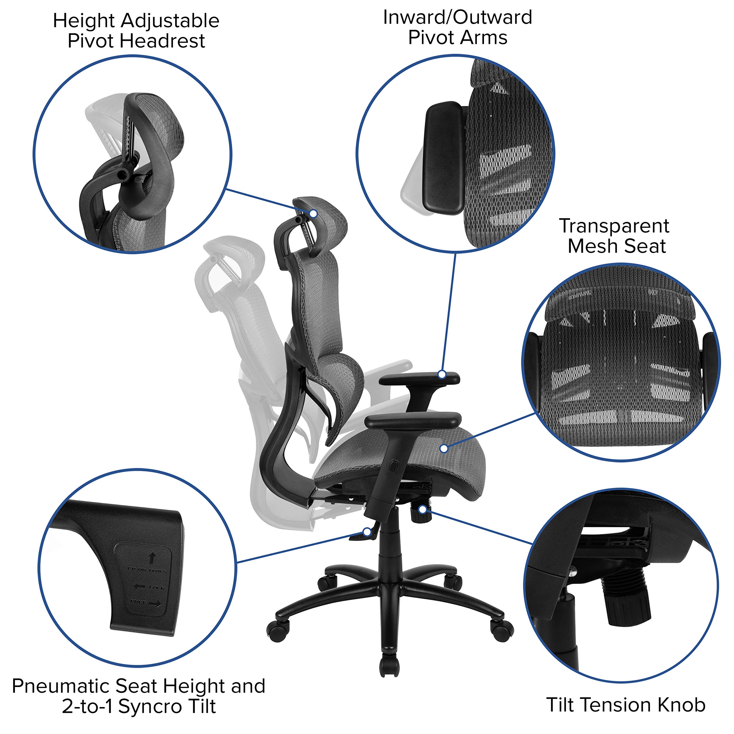 Ergonomic Gray Mesh Office Chair with Synchro-Tilt, Adjustable Headrest & Pivot Arms - Perfect for Home Office, Gaming & Workspace Comfort