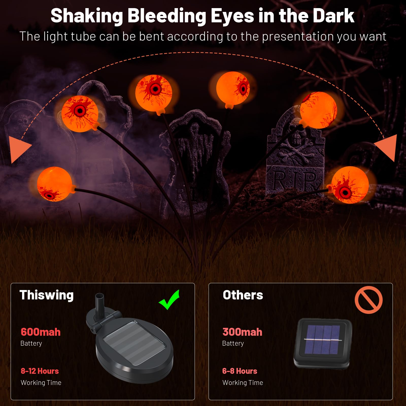 2 Pack 12 LED Scary Bleeding Eyeball Solar Lights - Waterproof Halloween Outdoor Decorations for Patio, Yard, Garden, Lawn & Party | Swaying Firefly Effect | Perfect for Spooky Halloween Night Decor