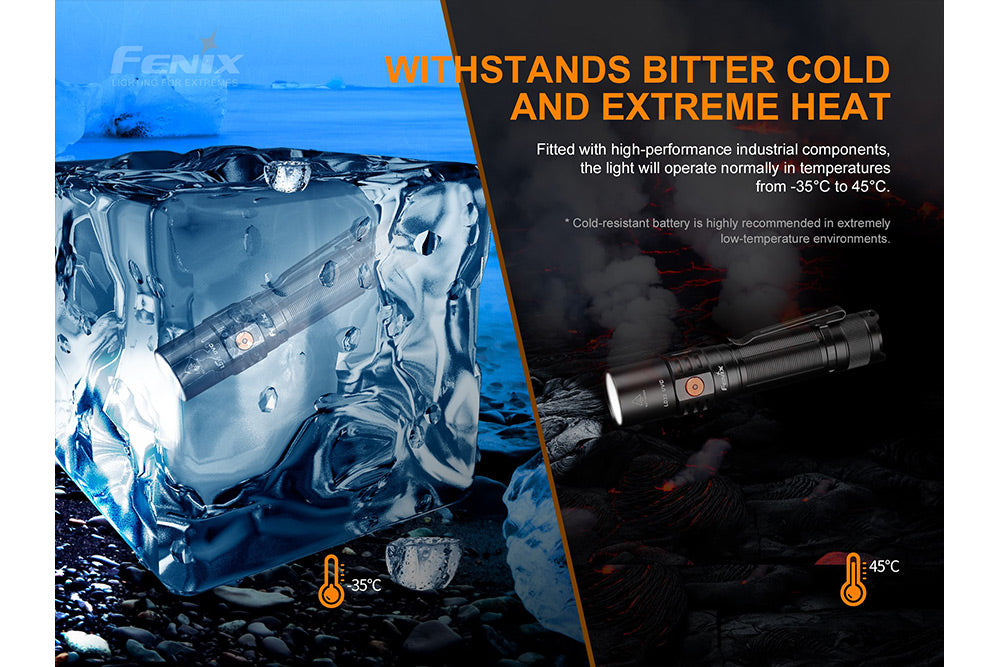 Fenix LD32 UVC Disinfection Flashlight - Portable UV Sanitizer for Home, Travel & Outdoor Use - Kills 99.9% Germs & Bacteria
