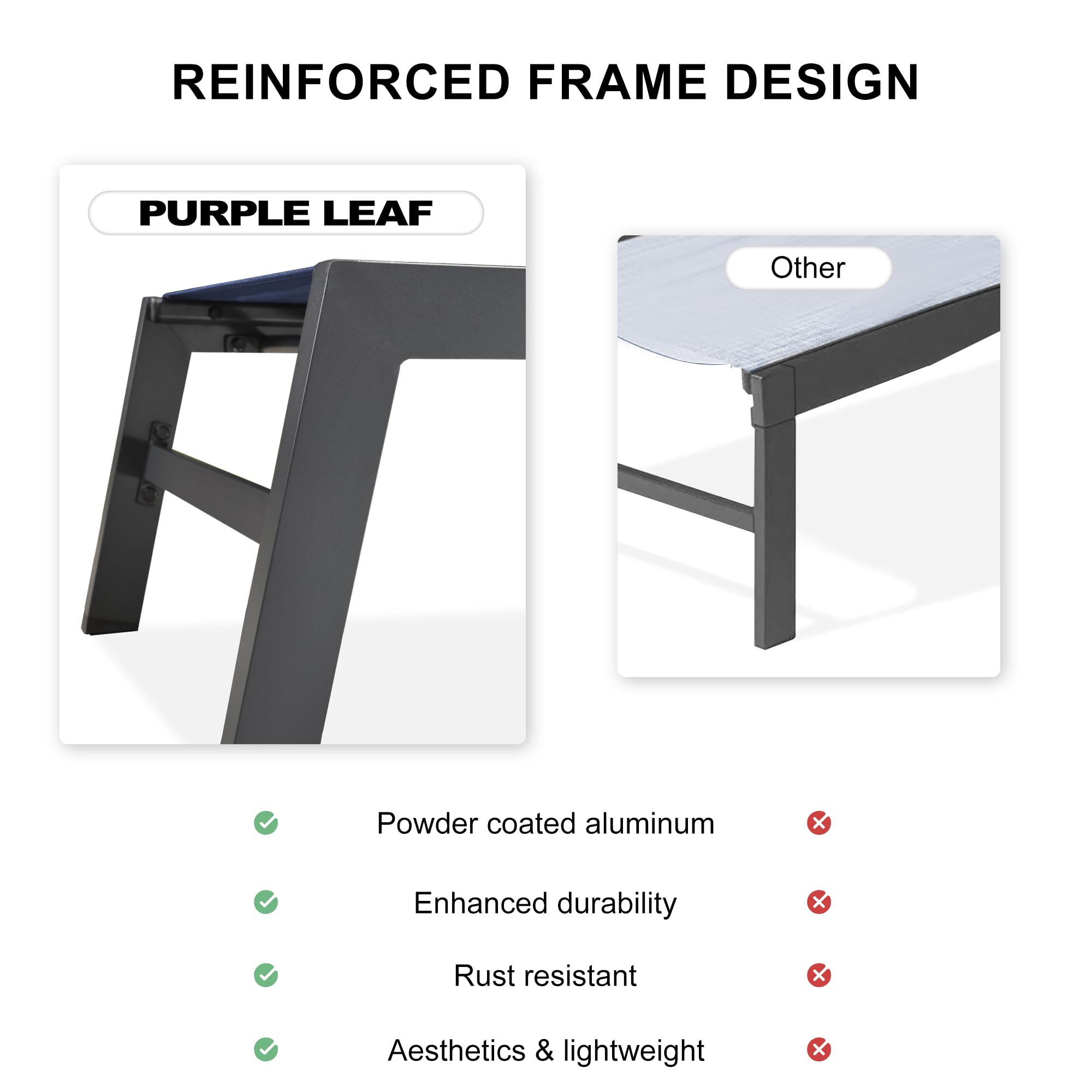 PURPLE LEAF Outdoor Chaise Lounge Set of 2 - Aluminum Patio Lounge Chairs with Wheels & Side Table - Navy Blue Poolside Furniture for Backyard, Garden, and Beach Relaxation