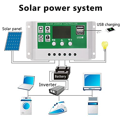 200W Solar Panel Kit with 60A Charge Controller - 12V Battery Charger for Off-Grid Power, RV, Boat, Caravan & Camping | Portable Solar Energy System for Outdoor Adventures & Emergency Backup