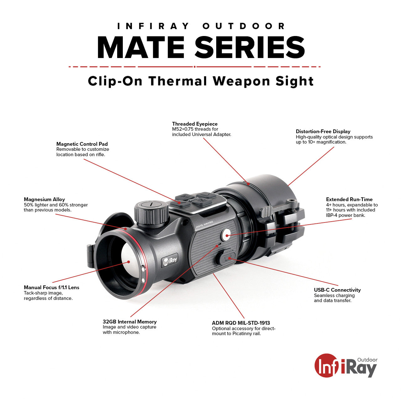 iRay Mate MAH50 Clip-On Thermal Monocular - 50mm Lens, 2400 Yard Detection Range for Hunting, Wildlife Observation & Outdoor Adventures