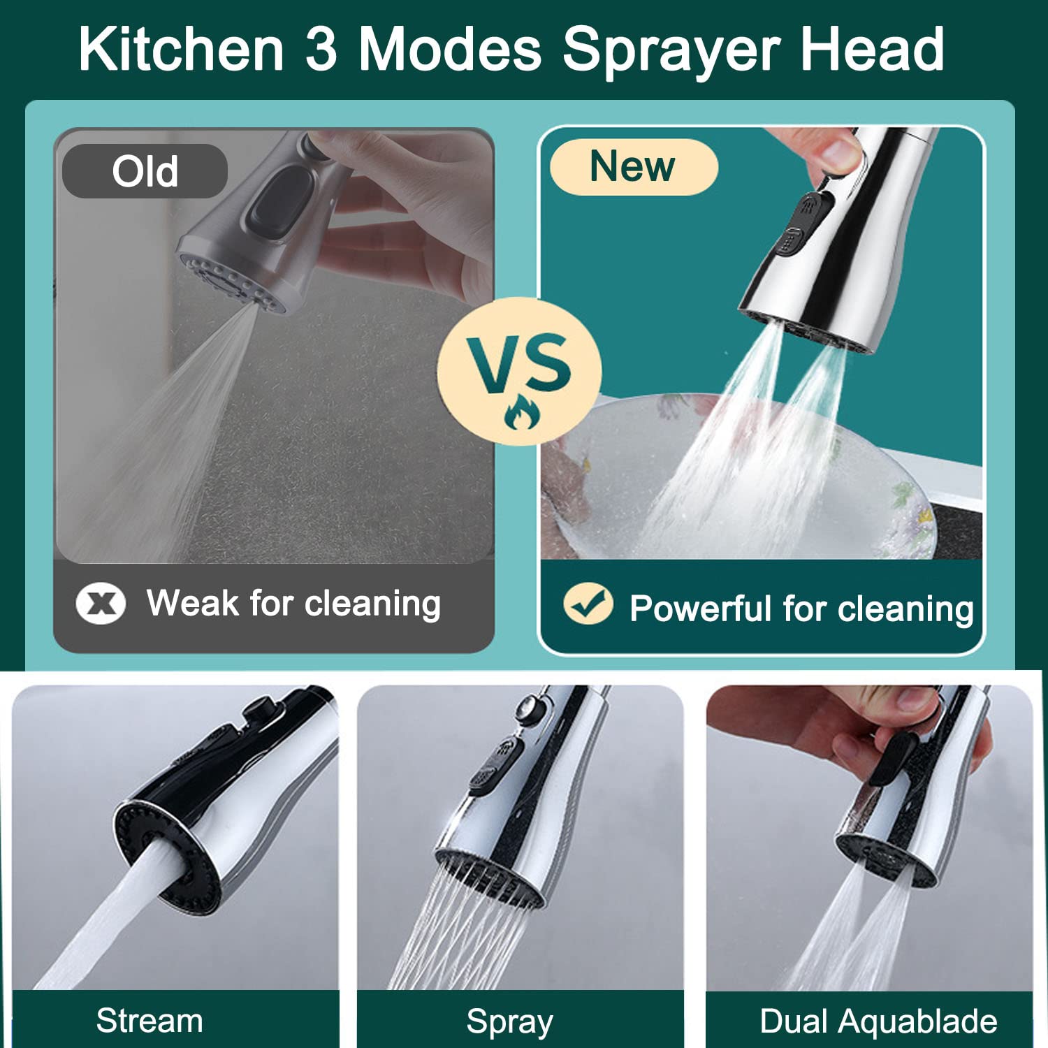 3 Modes Kitchen Faucet Sink Sprayer Attachment Set with Stainless Steel Hose, Brass Diverter Valve & 5 Adapters - Perfect for Washing Fruits, Dishes, Hair & Pet Grooming