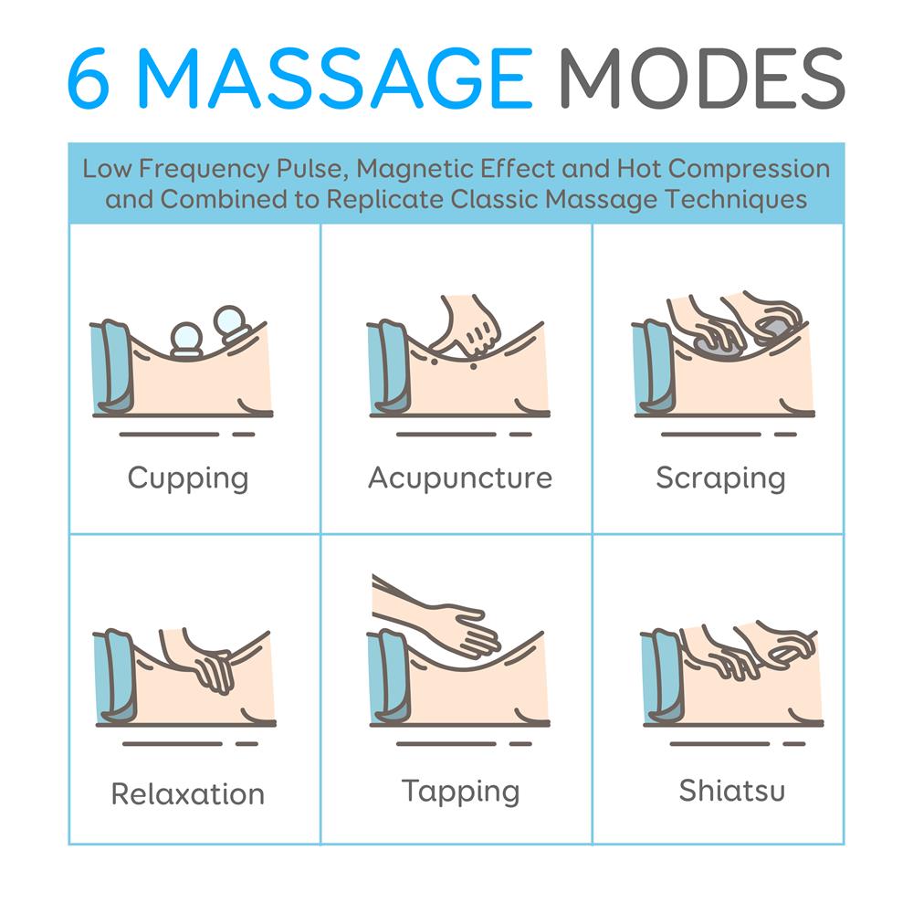 Smart Neck Massager for Pain Relief - Rechargeable Shiatsu Massage with Heat - Perfect for Office, Travel & Home Use