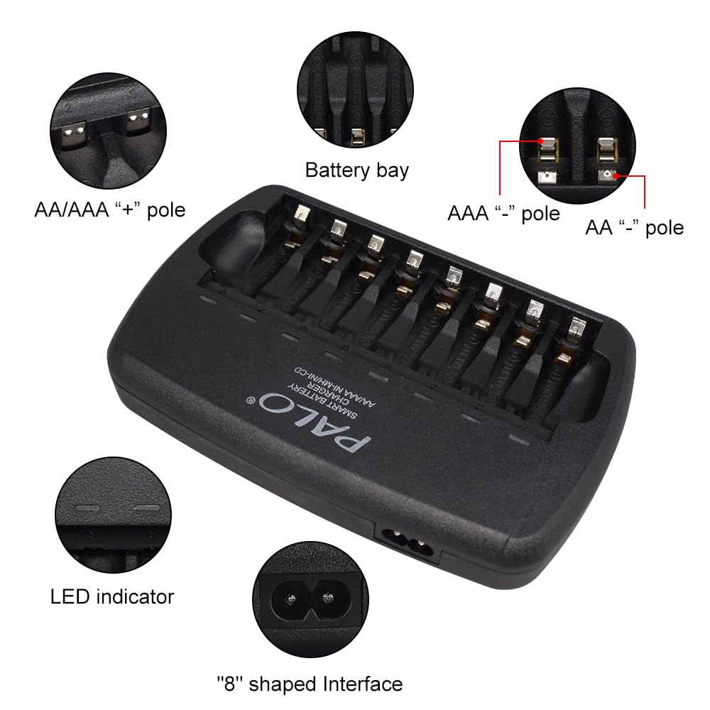 8 Bay AA AAA Rechargeable Battery Charger with Smart LED Display - Independent Slot Charging for 1.2V Ni-MH Ni-CD Batteries - Perfect for Home, Office, and Travel Use