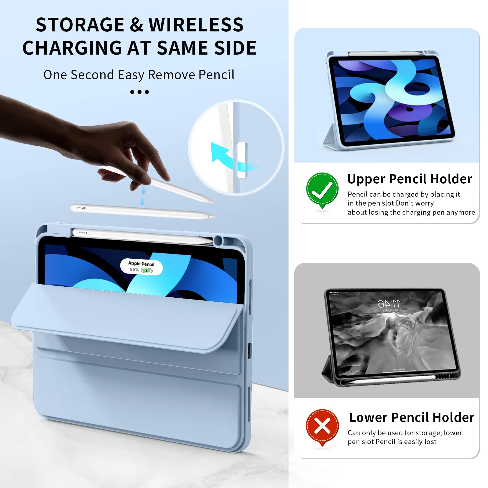Premium KENKE iPad Air 11 Inch Case (M3/M2 2025/2024) & iPad Air 5th/4th Gen 10.9 Inch (2022/2020) - Slim Trifold Stand Cover with Pencil Holder, Auto Sleep/Wake & Shockproof Protection - Perfect for Work, School & Travel - Blue