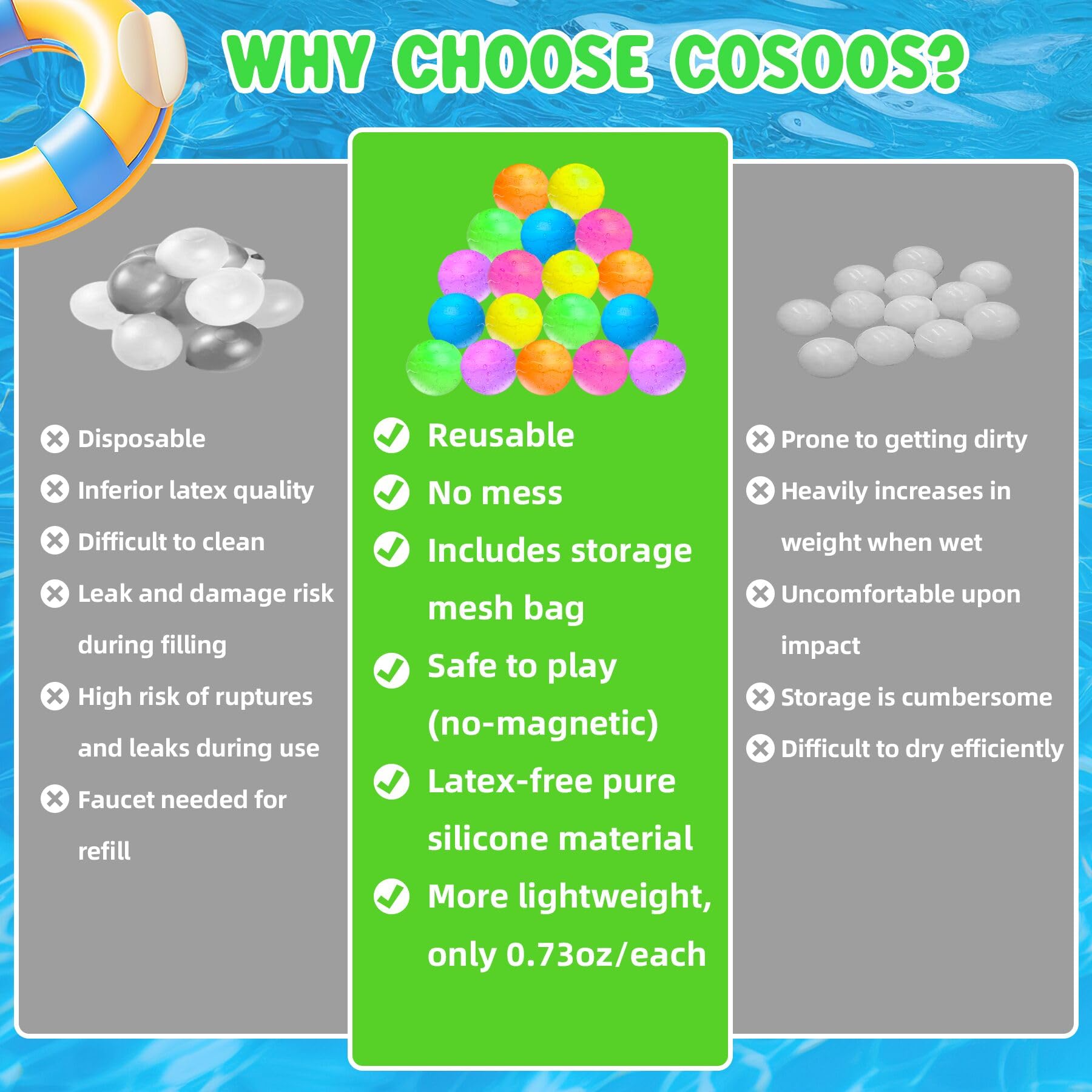 COSOOS 18 Pack Reusable Water Balloons for Kids - Self Sealing Refillable Water Bombs for Outdoor Summer Fun, Pool Party, Beach Games & Backyard Water Fights (Perfect for Boys & Girls)