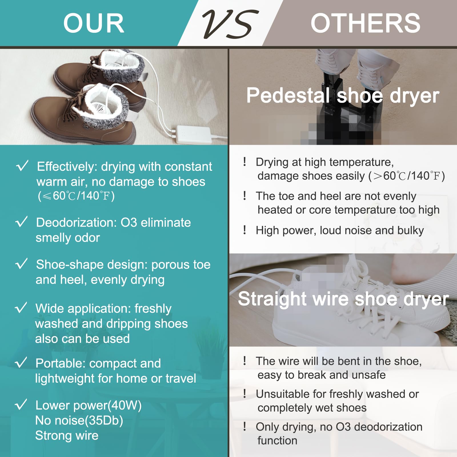 Fast Drying Shoe Dryer & Deodorizer with Timer - Electric Boot & Shoe Warmer for Men & Women - Perfect for Hiking, Sports, Work Boots & Winter Footwear (US Plug)