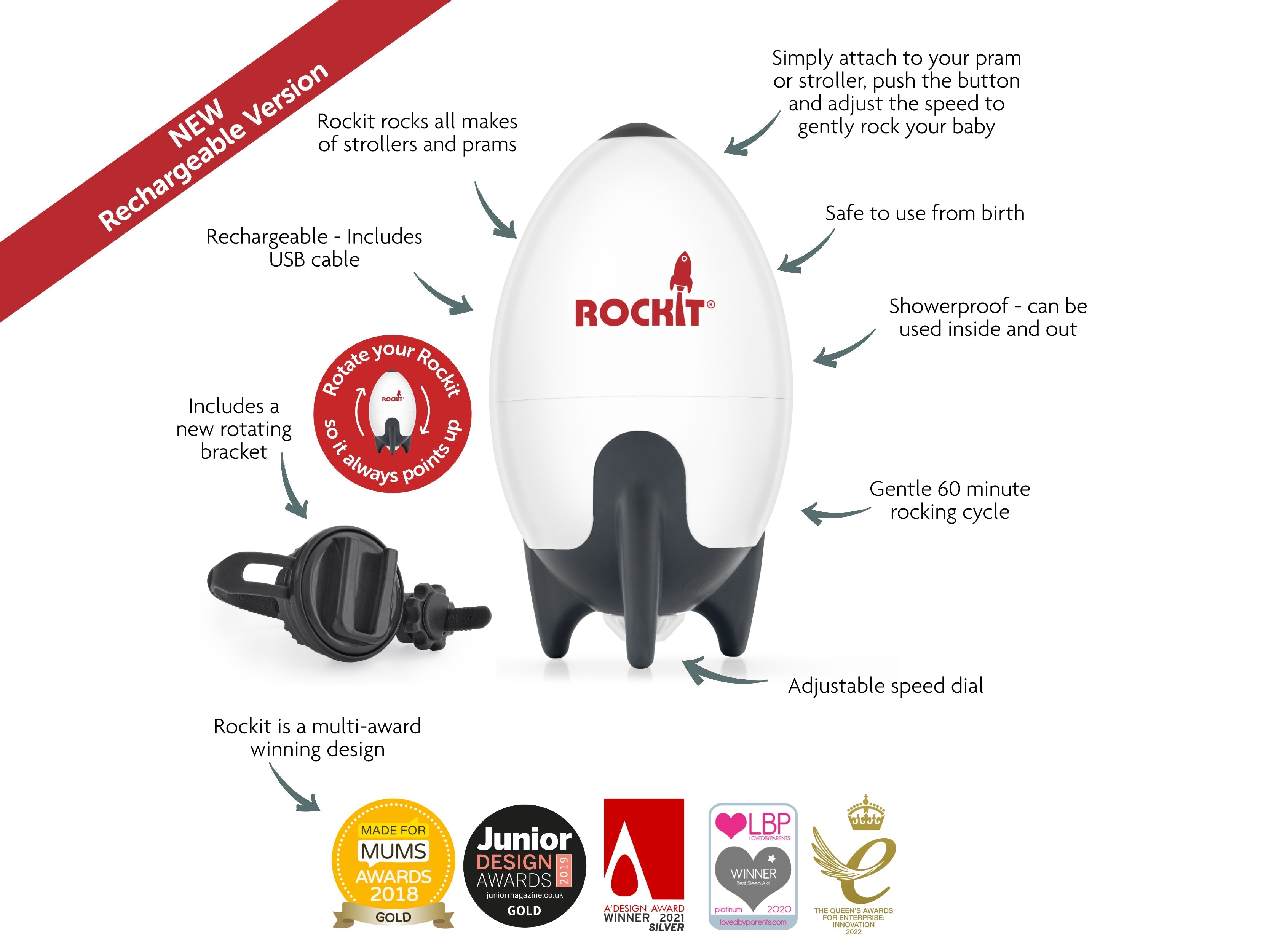 Rockit Portable Baby Rocker - USB Rechargeable 2.0 Baby Swing with Soothing Vibrations | Perfect for Nursery, Travel & Bedtime Comfort