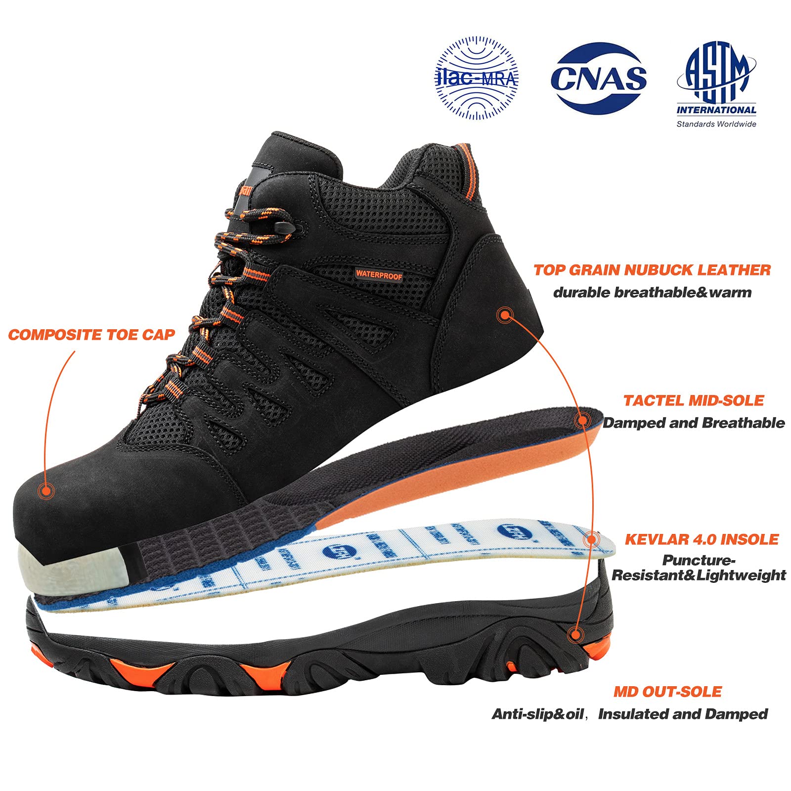 **Men's Waterproof Work Boots with Composite Toe - Insulated Lightweight Hiking & Construction Safety Shoes - 6 Inch Full Grain Leather - Durable for Industrial & Outdoor Use**    *(Perfect for Construction Sites, Hiking Trails, and Heavy-Duty Work Environments)*