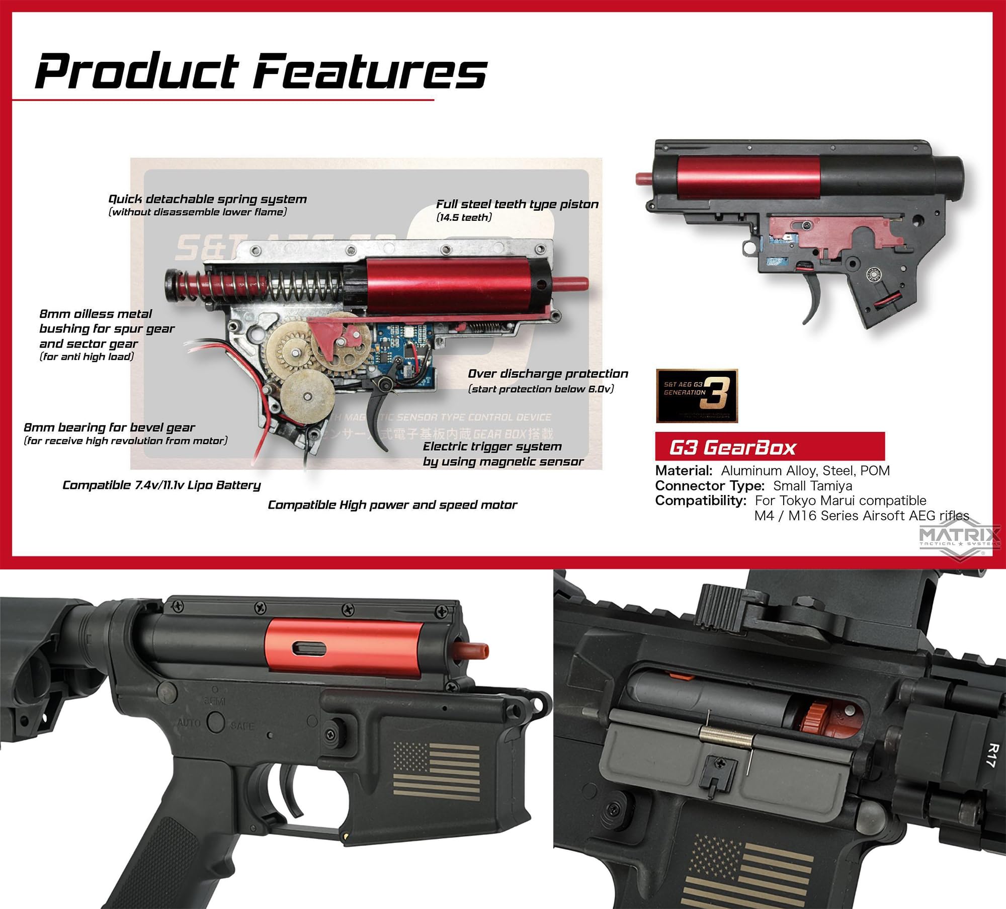 Matrix/S&T Sportsline M4 RIS AEG Airsoft Rifle with G3 Micro-Switch Gearbox - Dark Earth CQB-R 7