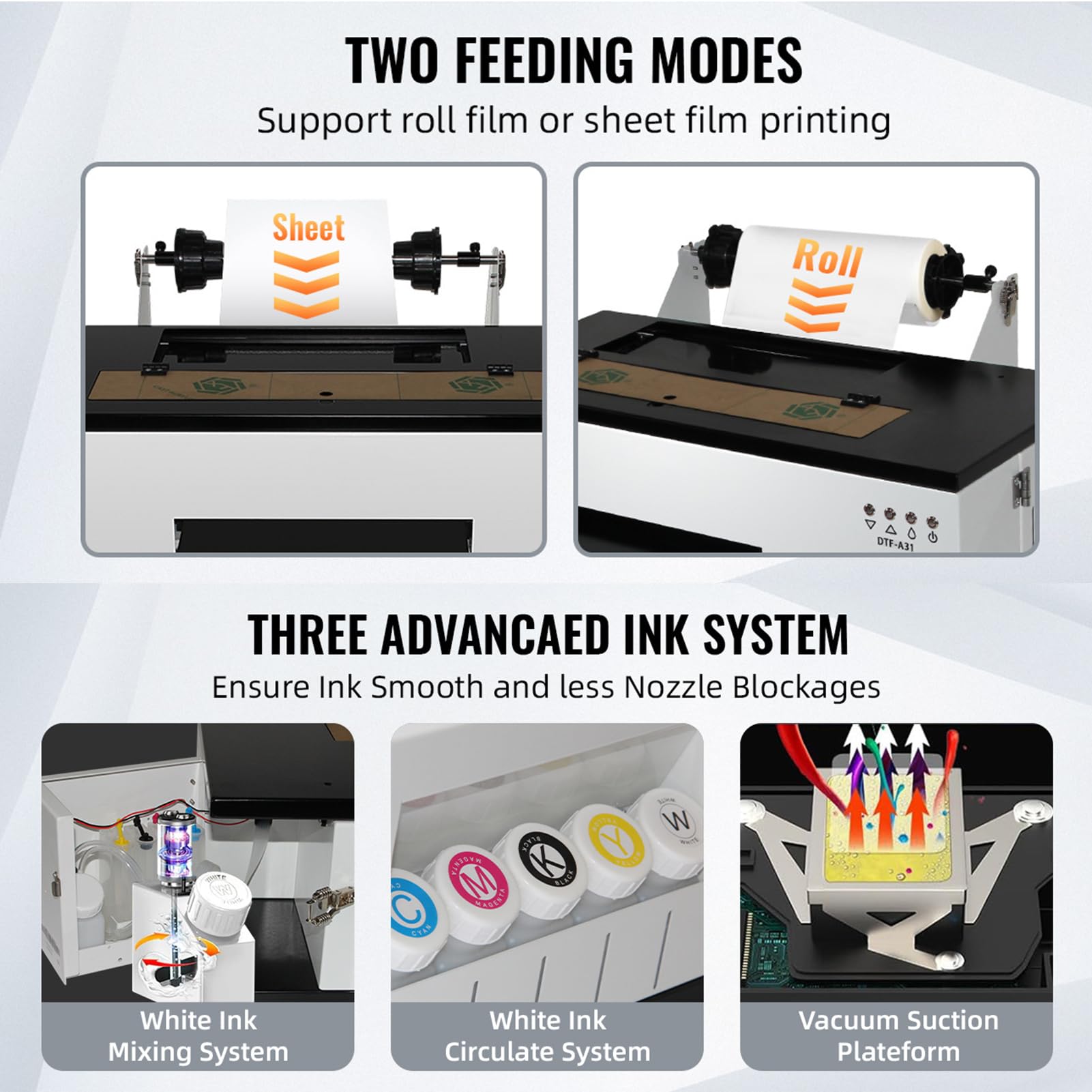 DTF Printer A3 1390 Automatic White Ink Stirring & Timing Circulation DTF Transfer Printing Machine for T-Shirts, Hoodies, Shoes, Hats, Bags - DIY Custom Apparel & Promotional Products (Includes Accessories) | Perfect for Small Businesses, Home Crafting & Personalized Gift Making