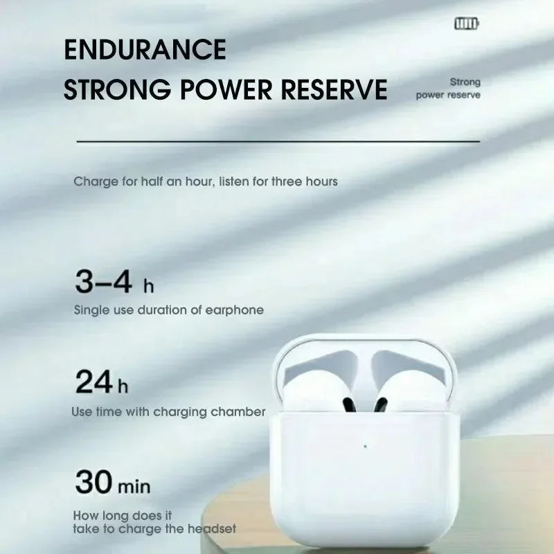 TWS Pro4 Wireless Bluetooth Earbuds - Mini In-Ear Headphones for iPhone & Android - Perfect for Running, Gaming & Music | Sweatproof Sport Earphones for Gym & Workout