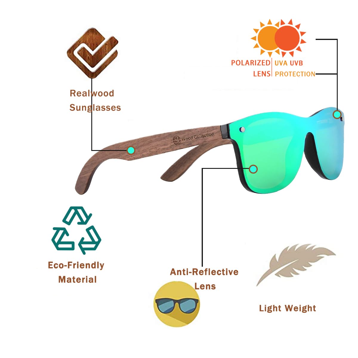 Polarized Wood Sunglasses for Men & Women - UV Protection, Lightweight & Stylish - Perfect for Driving, Outdoor Sports & Fashion Accessories