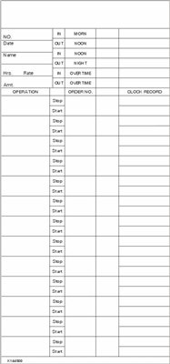 TCS (1000 Count) Daily Job Cost Tracking Cards - 13 Stop/Starts, Form K144500 | Perfect for Construction, Accounting & Project Management Workflow