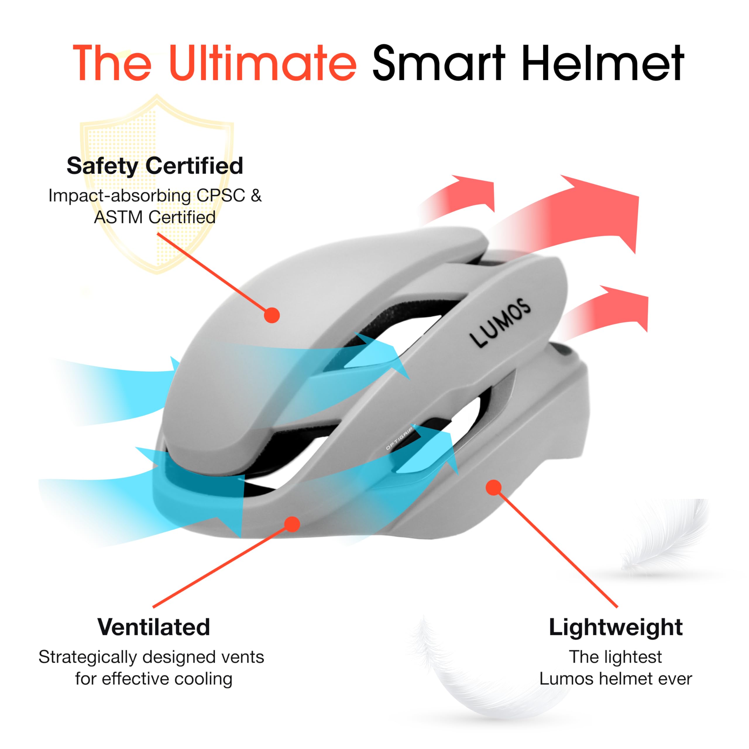 Lumos Ultra Fly - Lightweight Bike Helmet for Adults | Lumos Firefly Compatible Cycling Helmet with Built-in Sunglasses Port & Custom Fit System | Perfect for Commuting, Road Cycling & Urban Biking