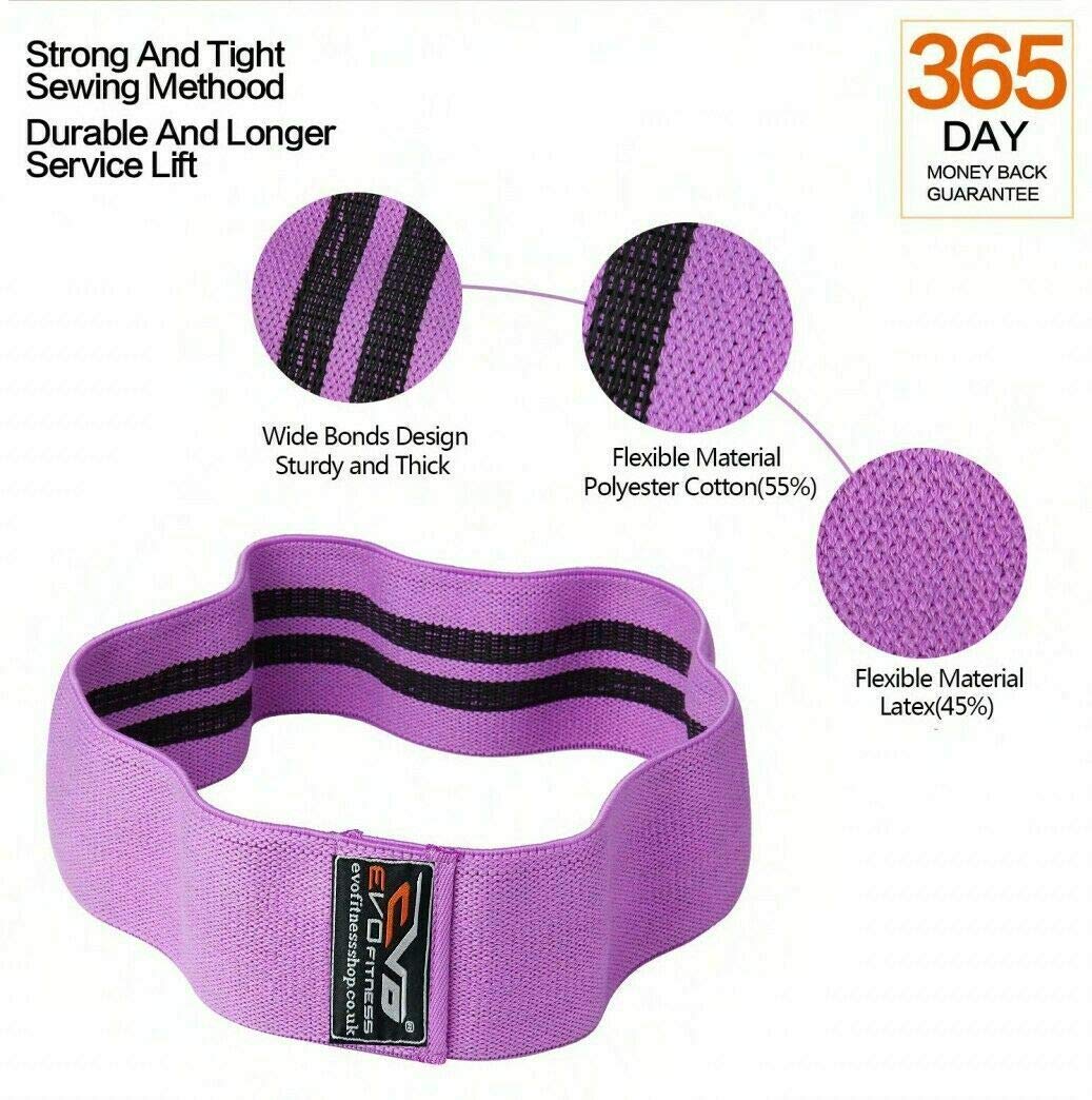 Islero Fitness EVO Resistance Bands for Women & Men - Non-Slip Premium Fabric Workout Bands for Pull Ups, Legs, Glutes, Hips & Yoga - Home Gym Exercise Equipment for Strength Training & Toning [SOLD AS SINGLE BAND] - Perfect for Home Workouts, Yoga Sessions & Gym Training