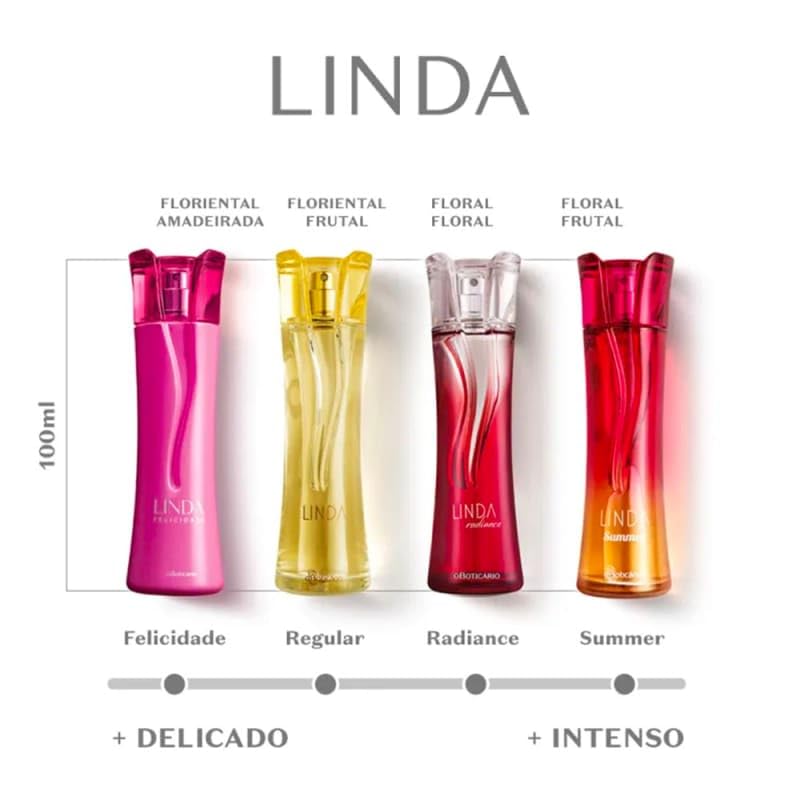 Boticario Linha Linda Women's Perfume 3.4 Fl Oz (100ml) - Floral Fragrance Cologne for Women - Perfect for Daily Wear, Date Nights & Special Occasions