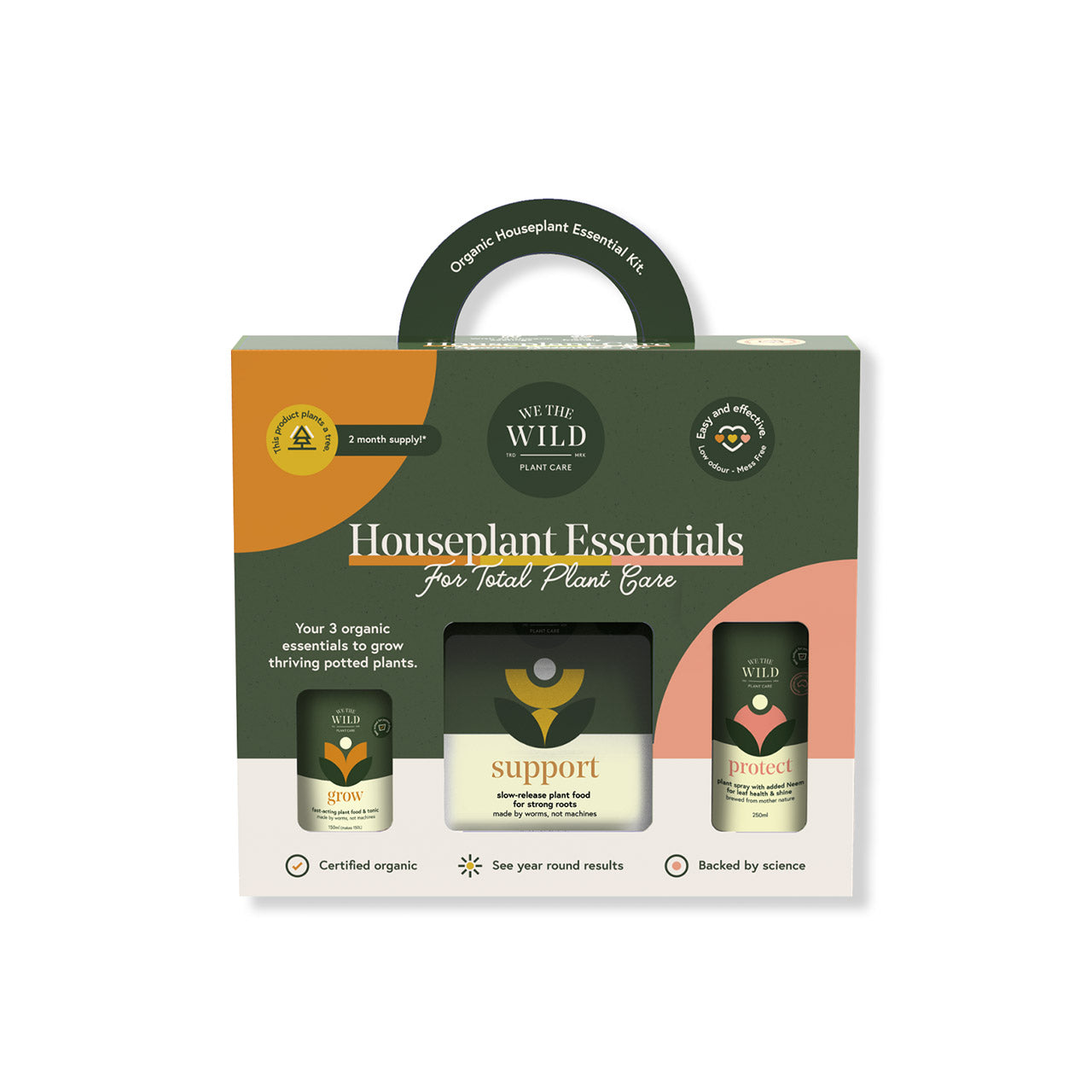 House Plant Care Essentials Kit - Complete Indoor Plant Maintenance Set with Watering Can, Pruner & Fertilizer | Perfect for Home, Office & Garden Plant Care