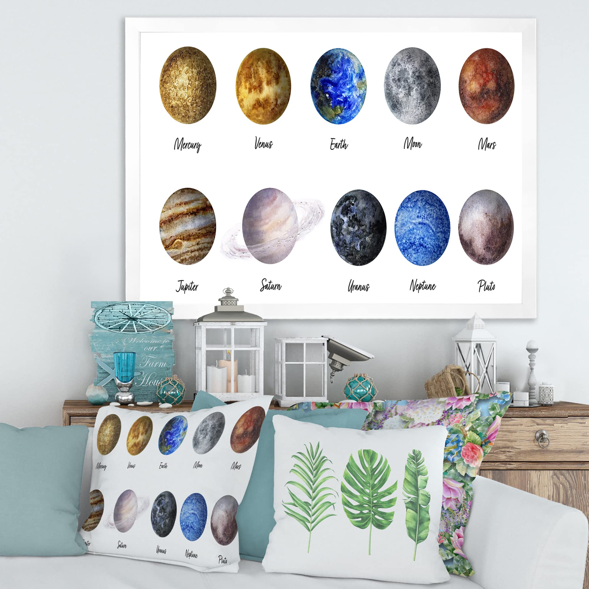 DesignQ All Planets United Modern Framed Wall Art - Solar System Decor for Living Room, Bedroom & Office - Space Themed Home Decor for Astronomy Lovers